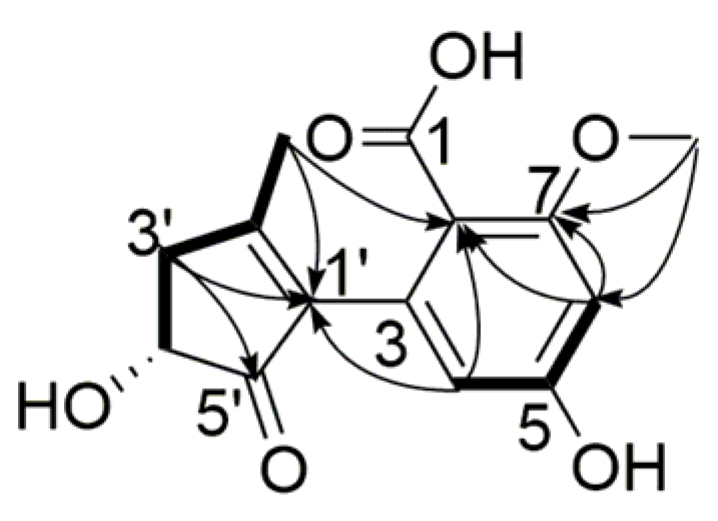 Marinedrugs 15 00076 g004