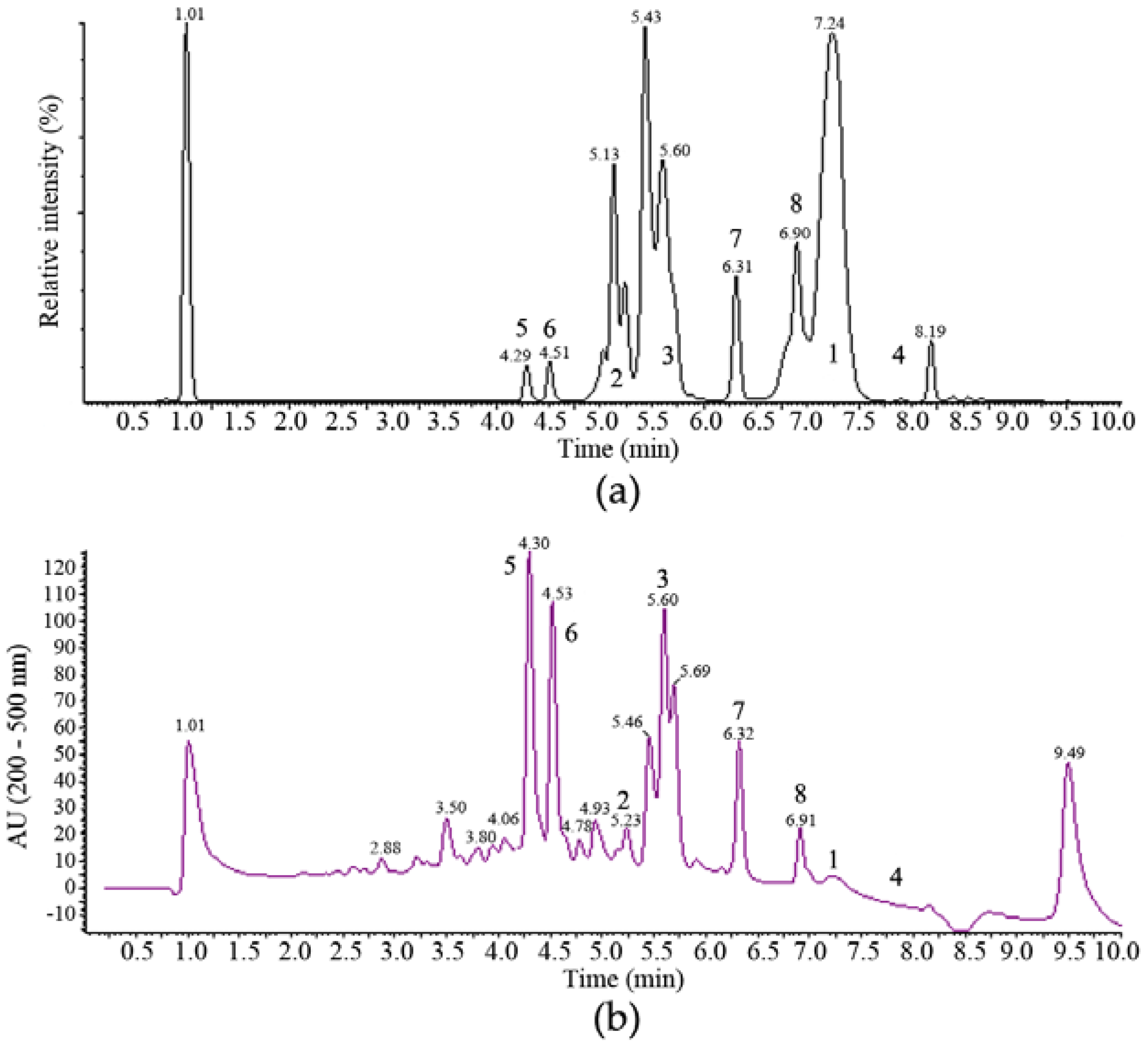 Marinedrugs 15 00084 g002