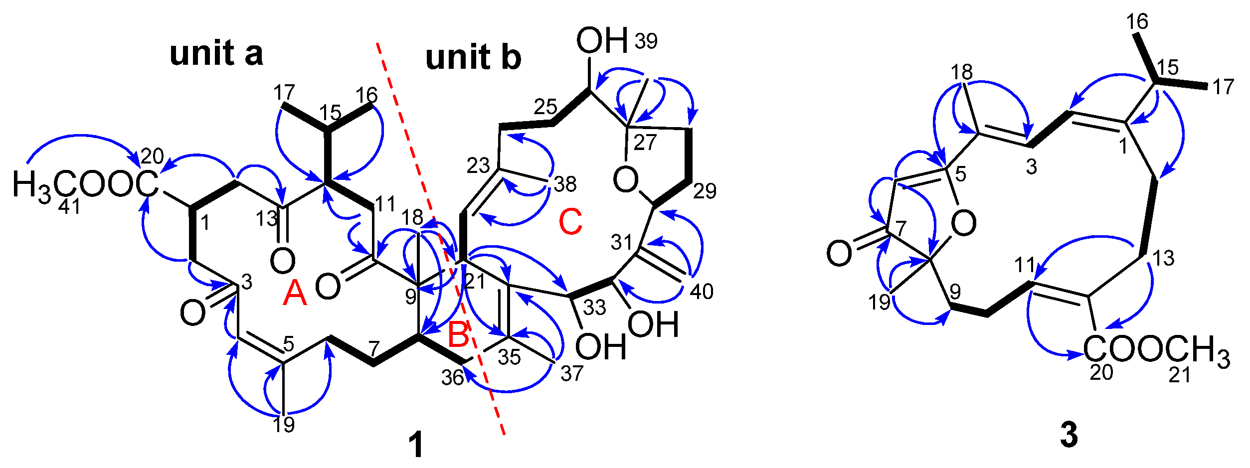Marinedrugs 15 00085 g002