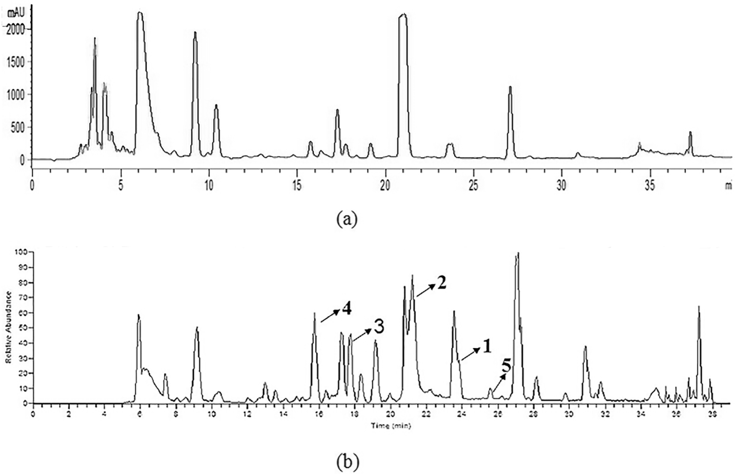 Marinedrugs 15 00086 g002