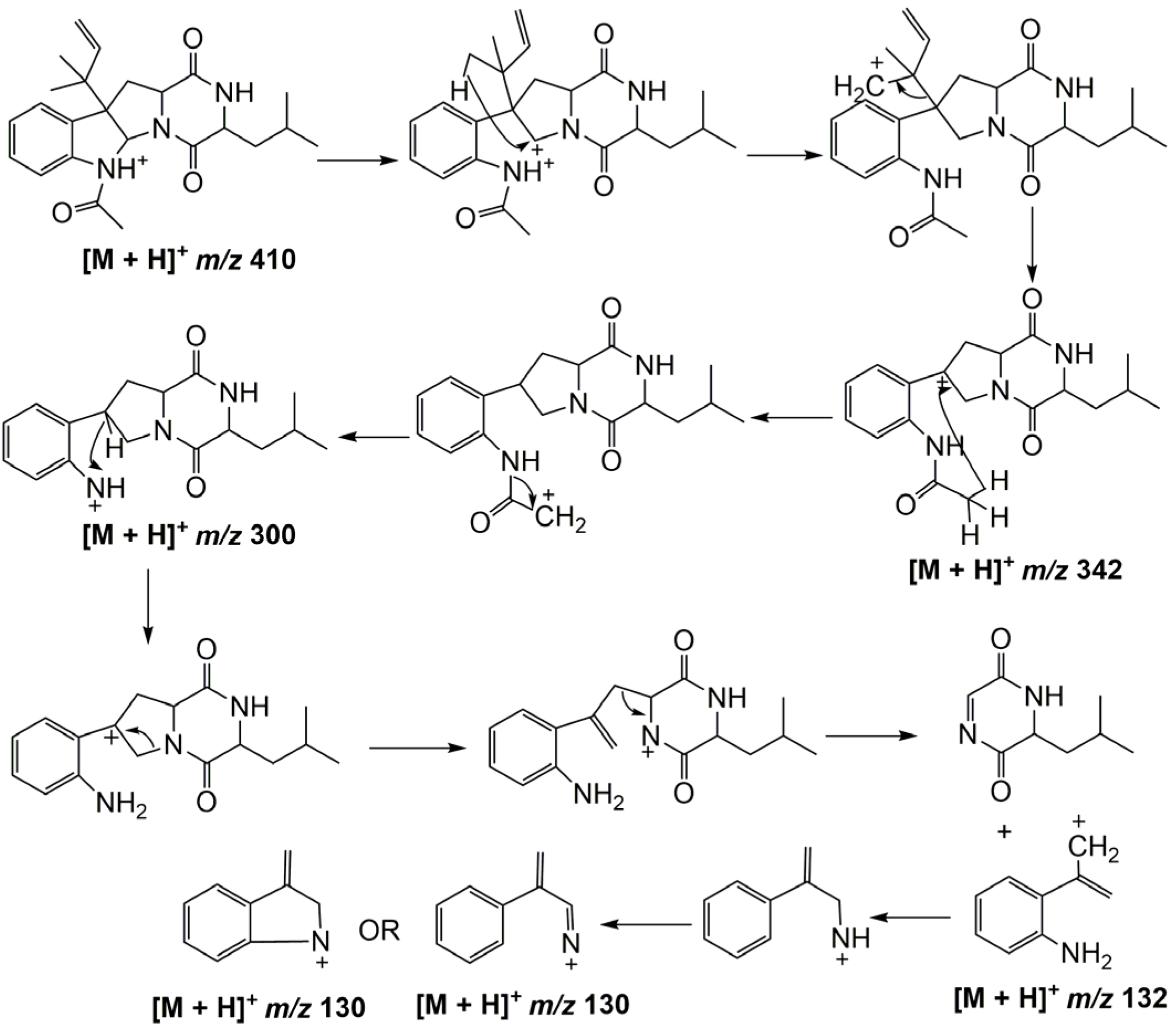 Marinedrugs 15 00086 g004