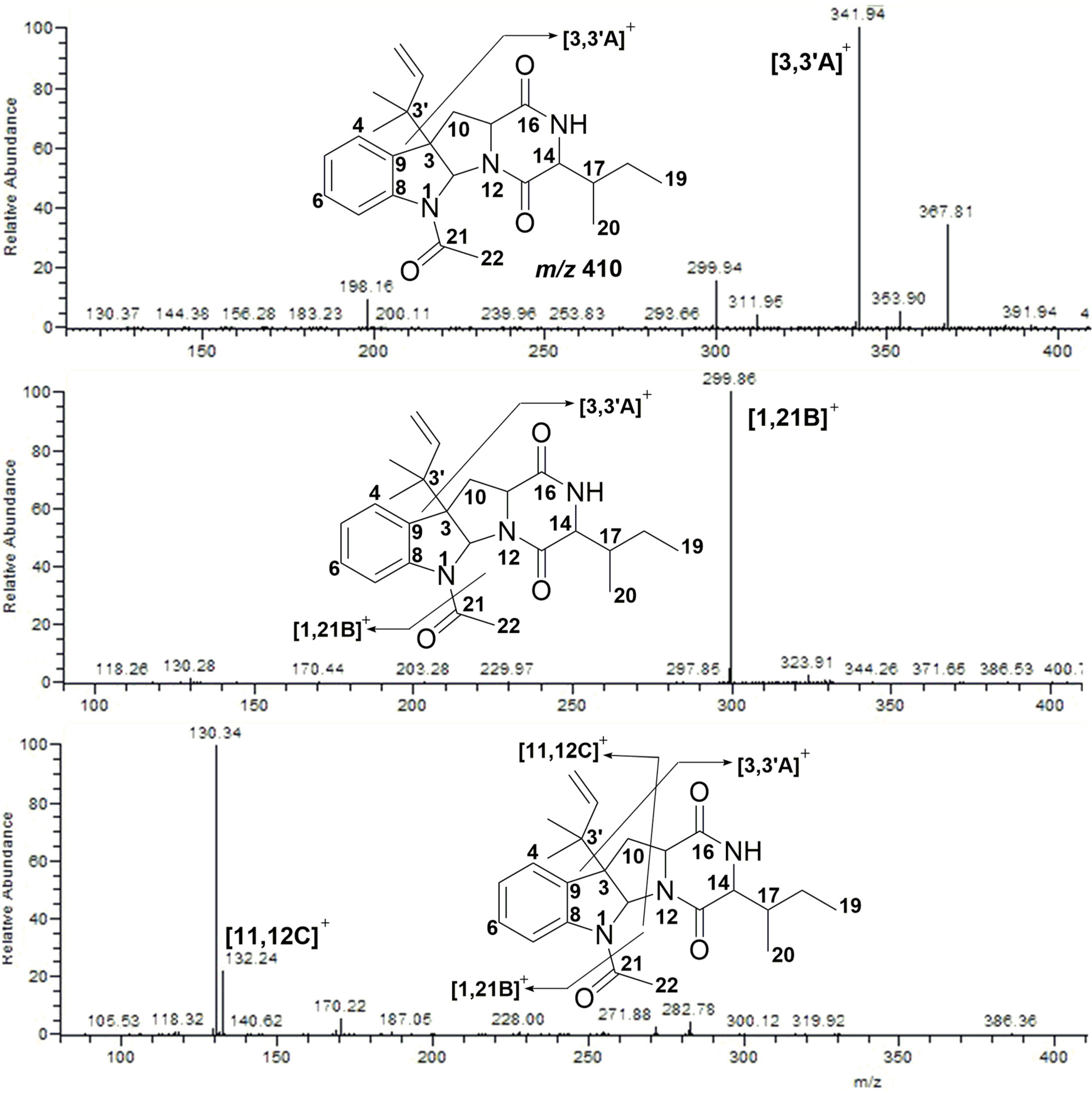 Marinedrugs 15 00086 g006