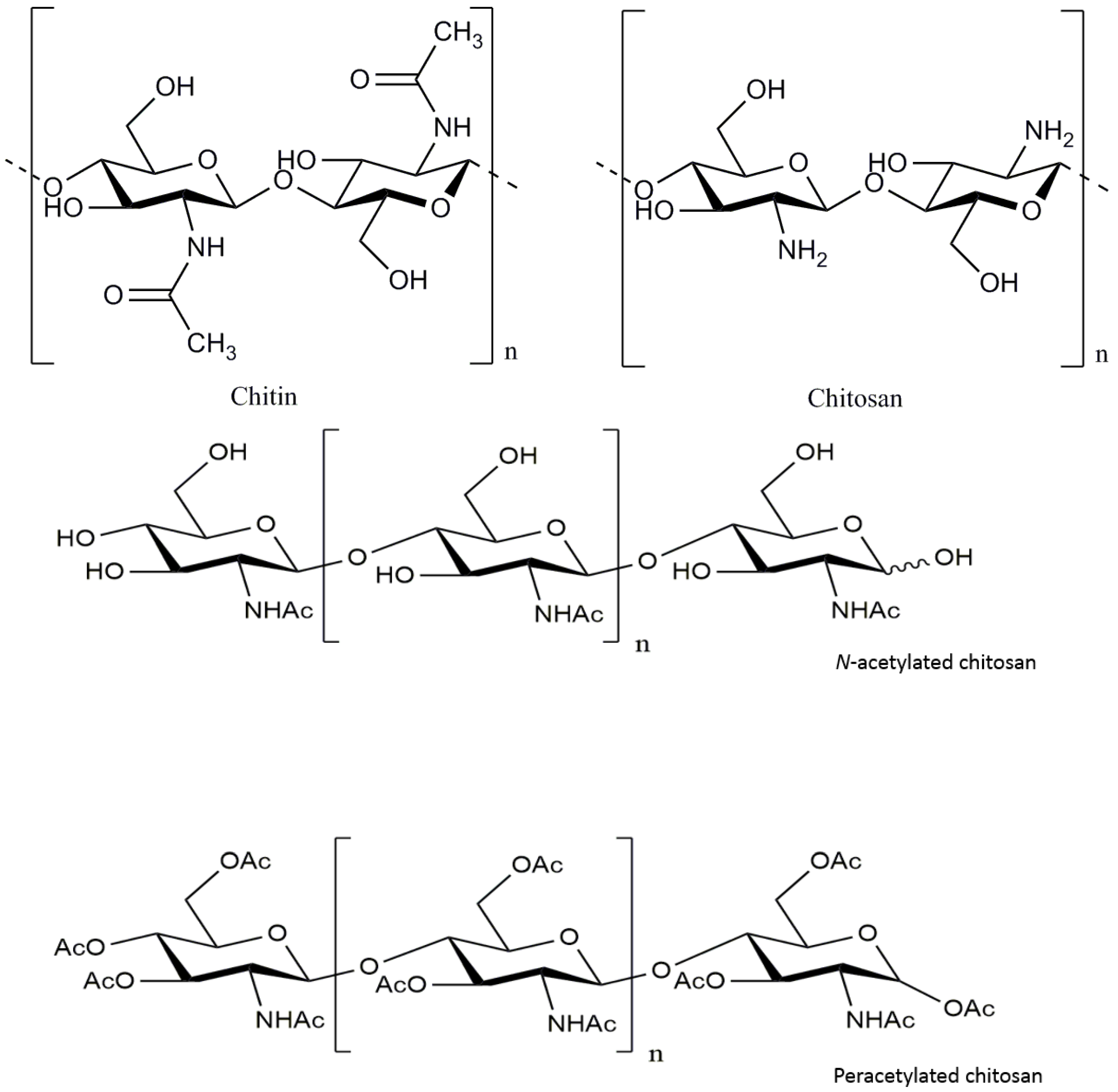 Marinedrugs 15 00089 g001
