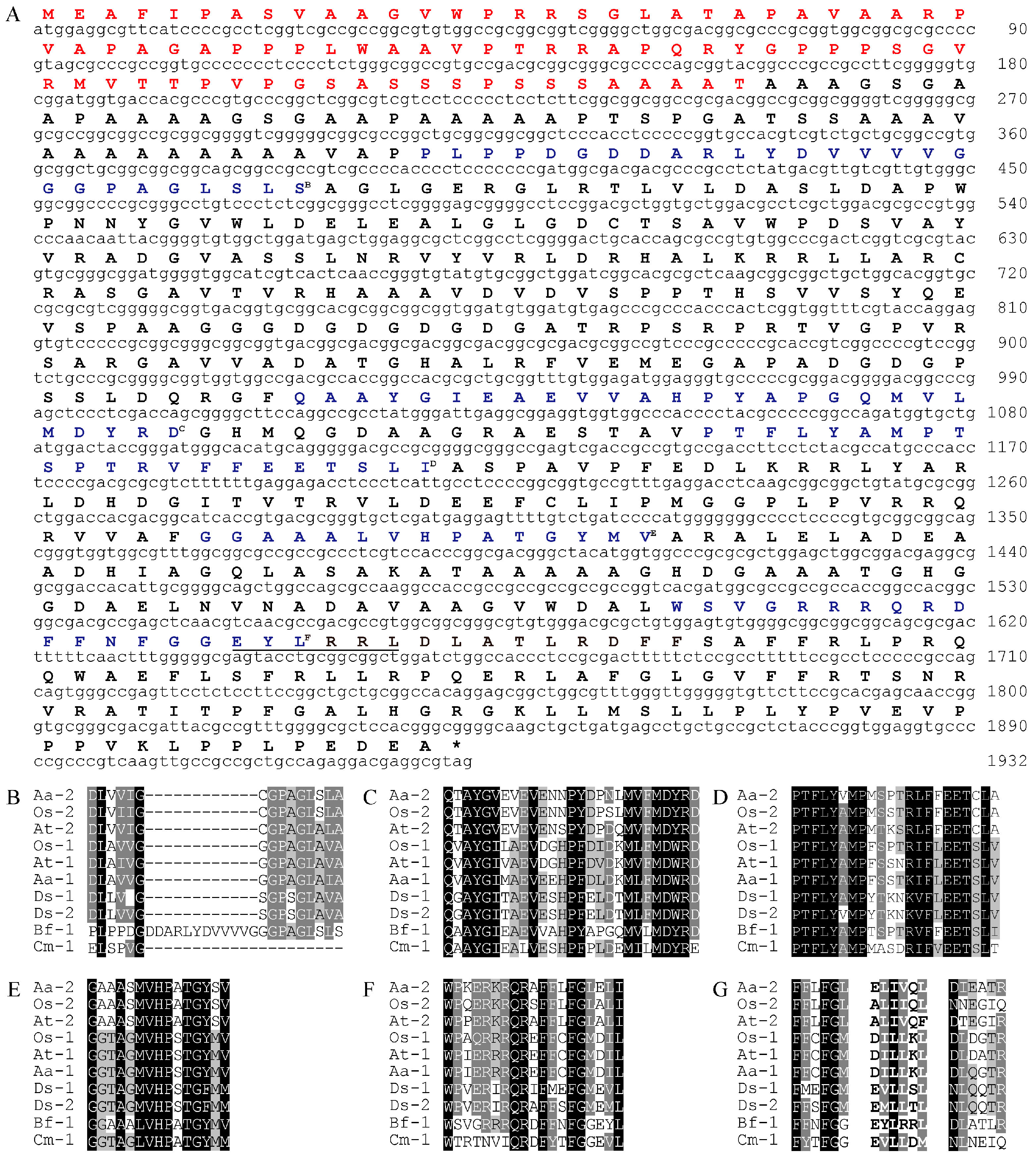 Marinedrugs 15 00116 g002