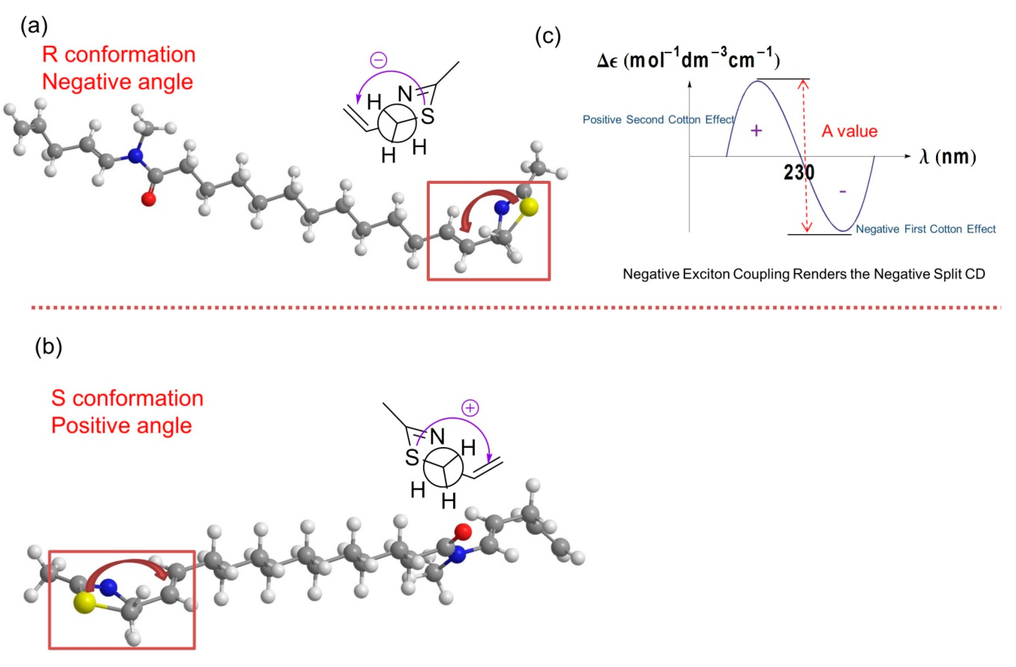 Marinedrugs 15 00121 g006