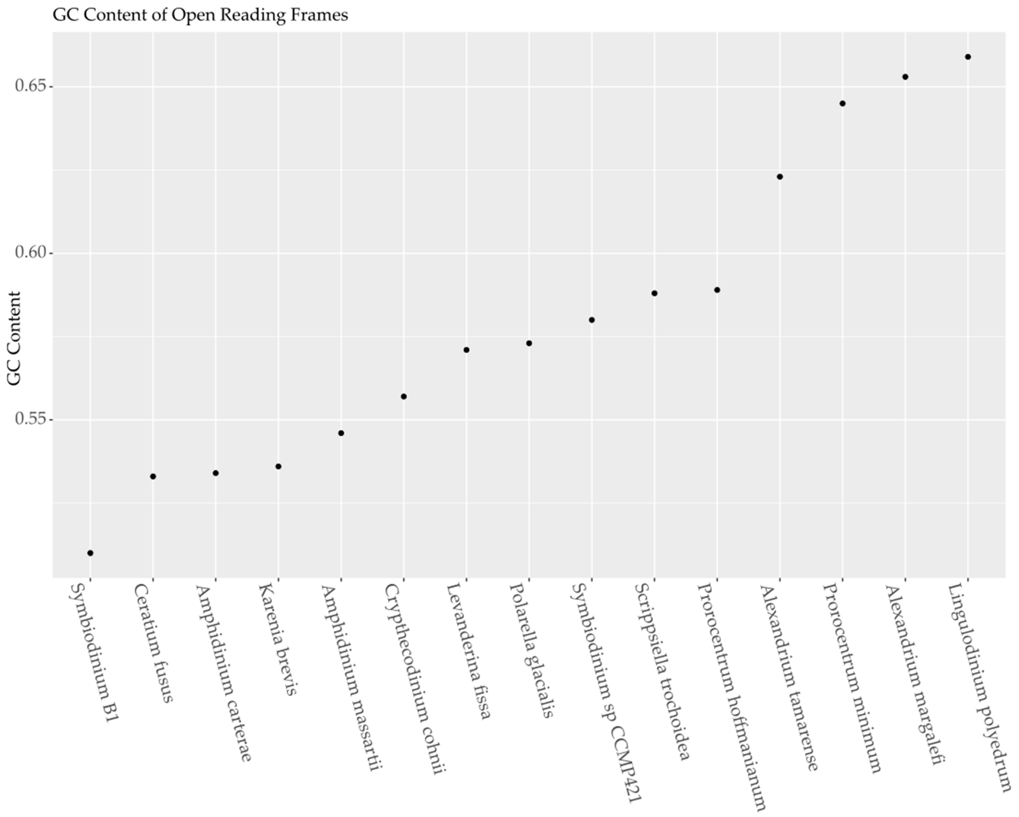 Marinedrugs 15 00125 g001