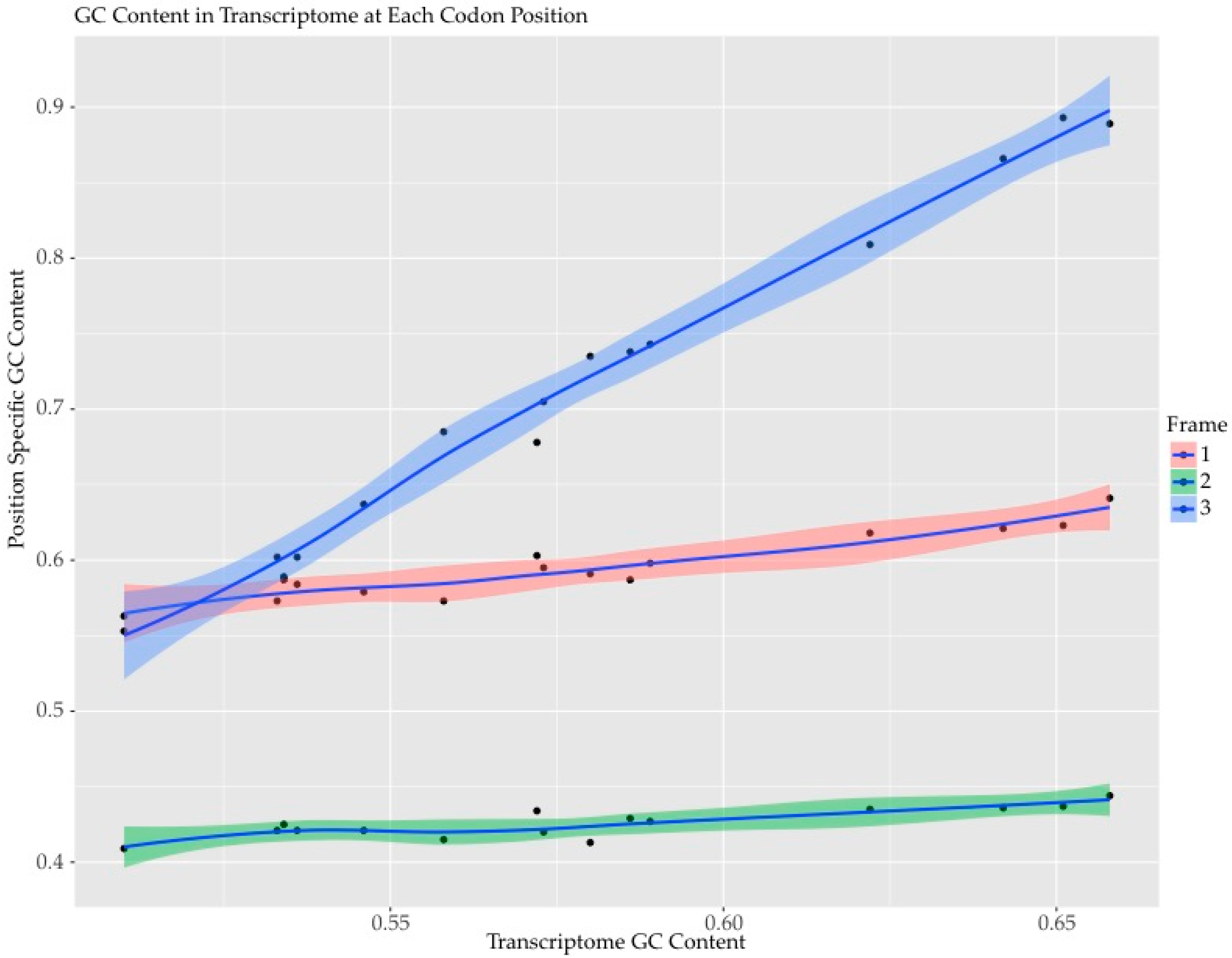 Marinedrugs 15 00125 g002