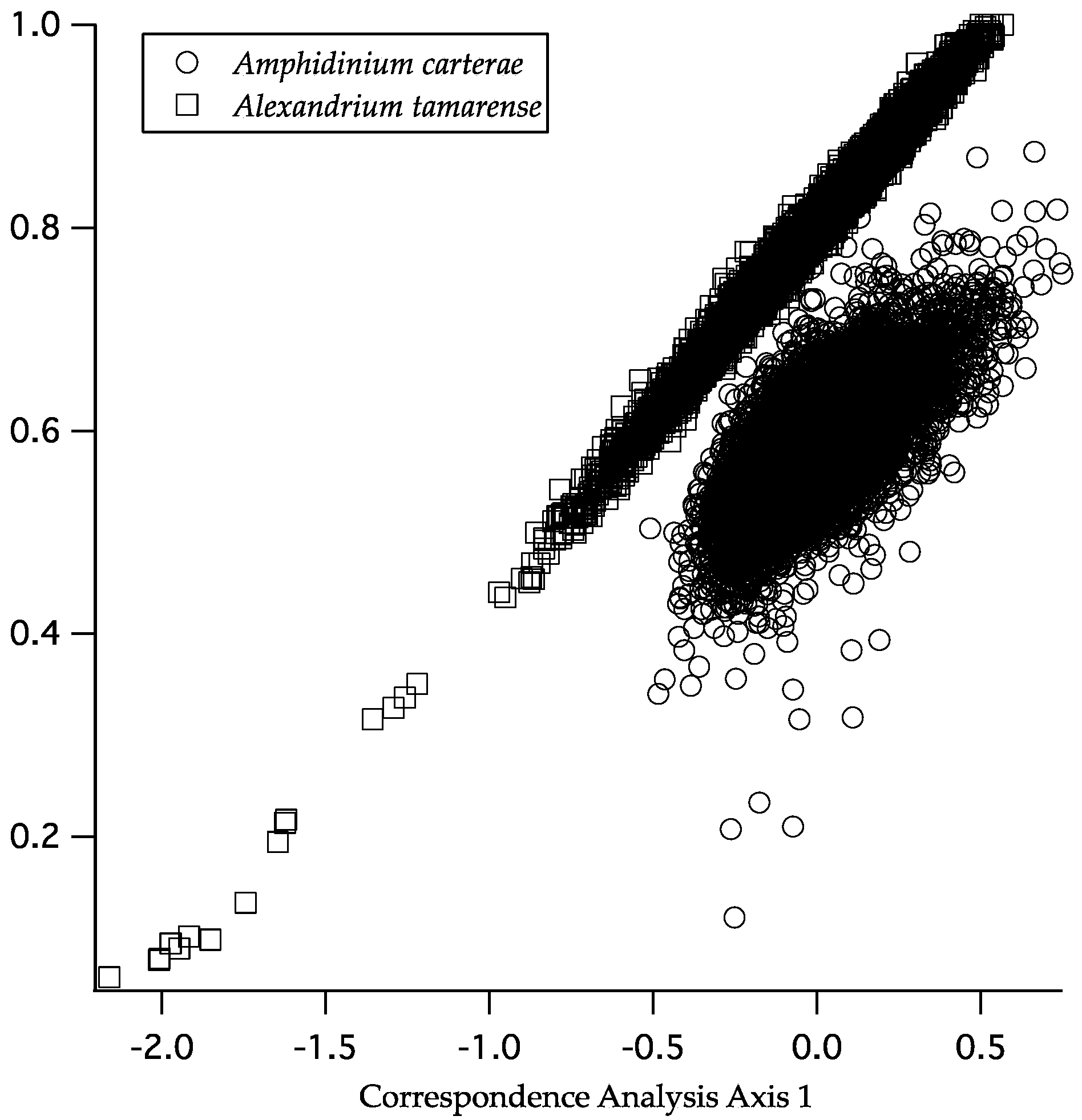 Marinedrugs 15 00125 g003
