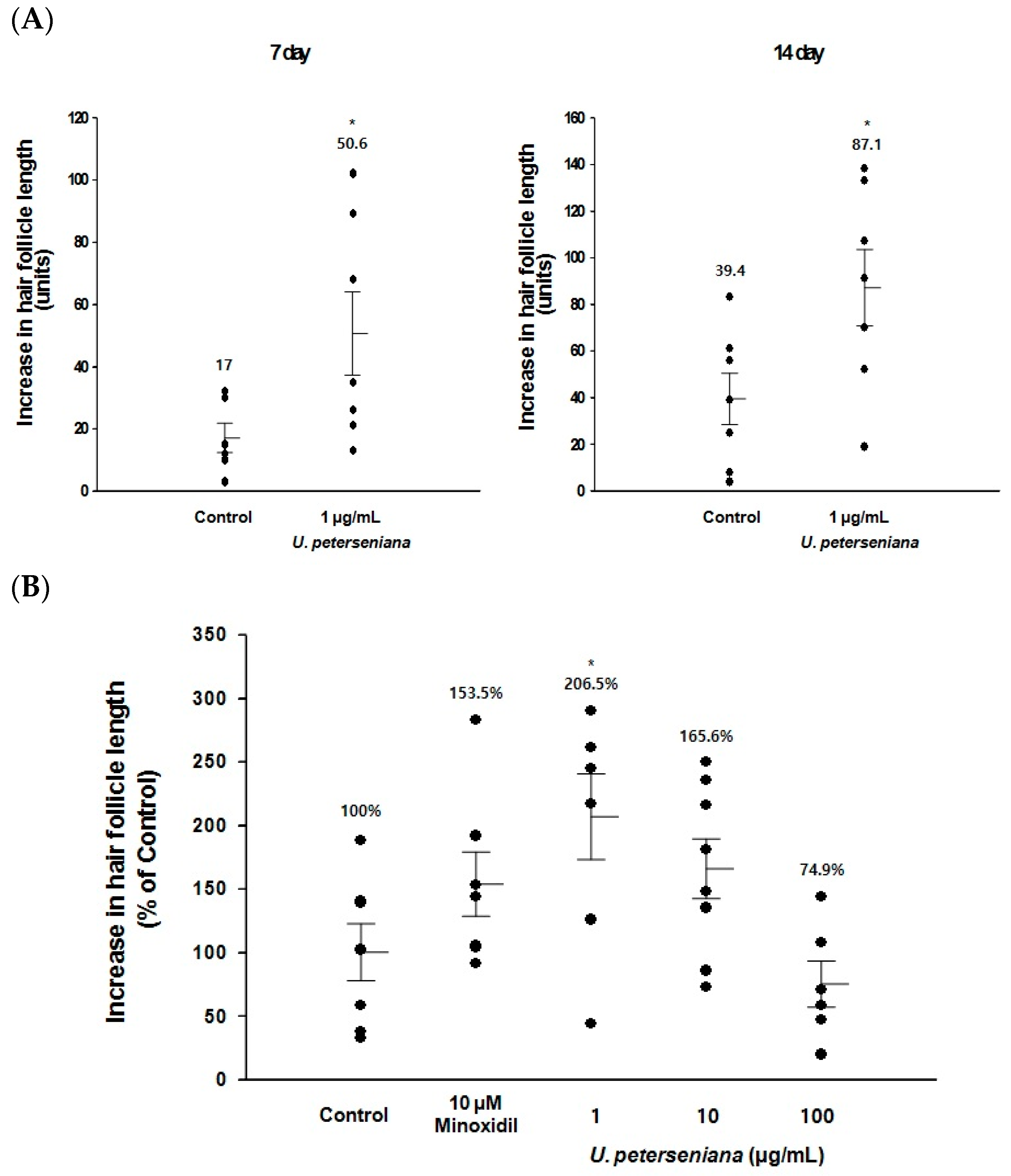 Marinedrugs 15 00130 g001