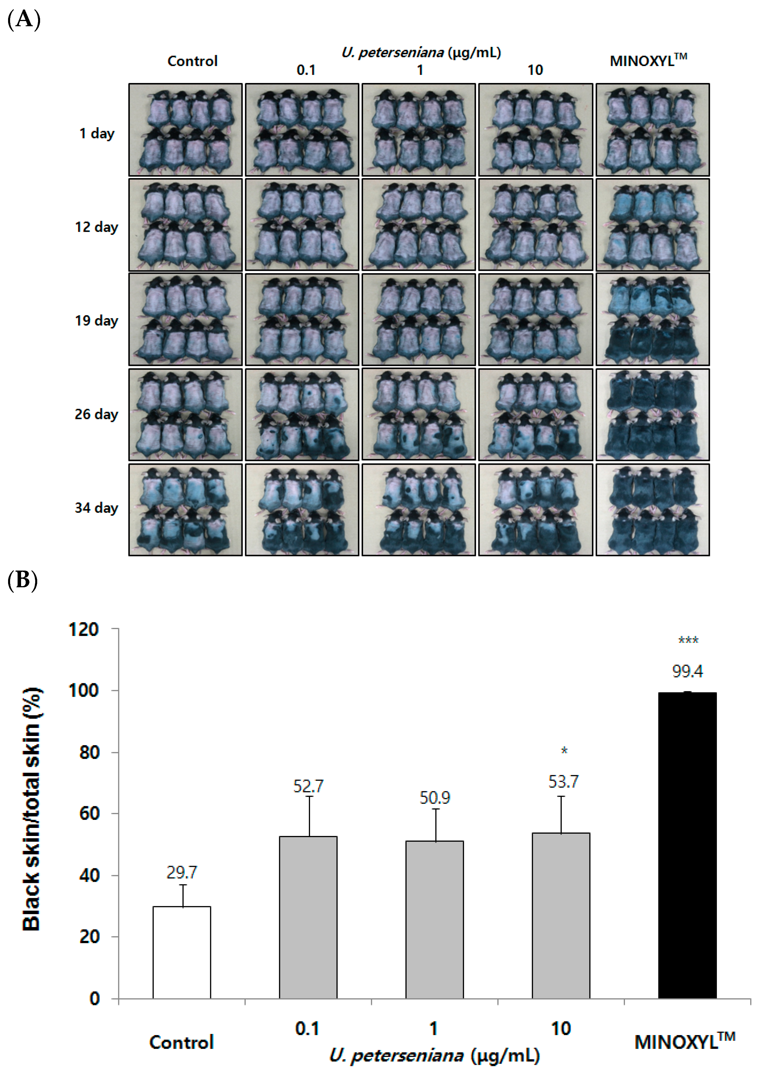Marinedrugs 15 00130 g002