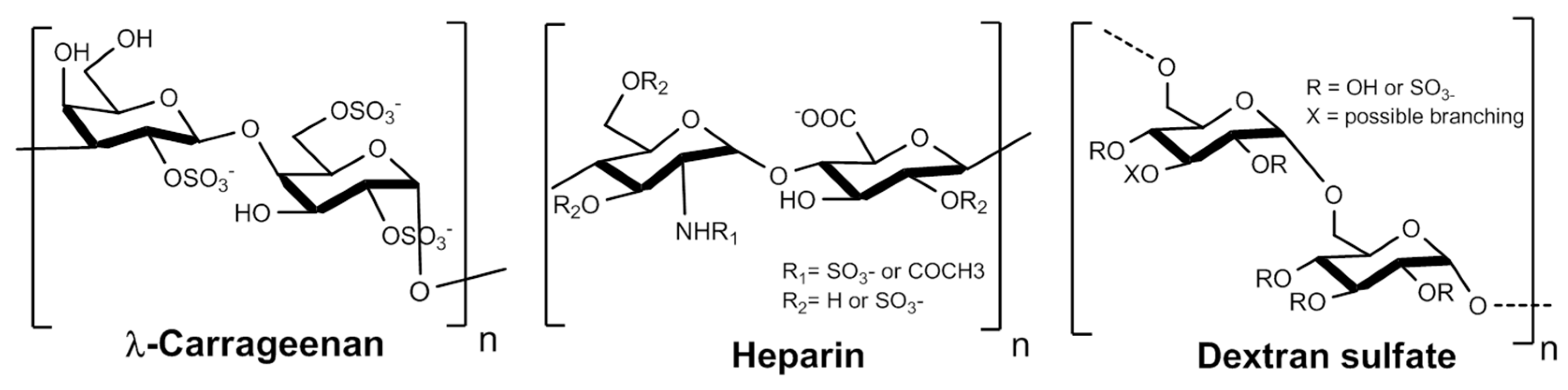 Marinedrugs 15 00134 g001