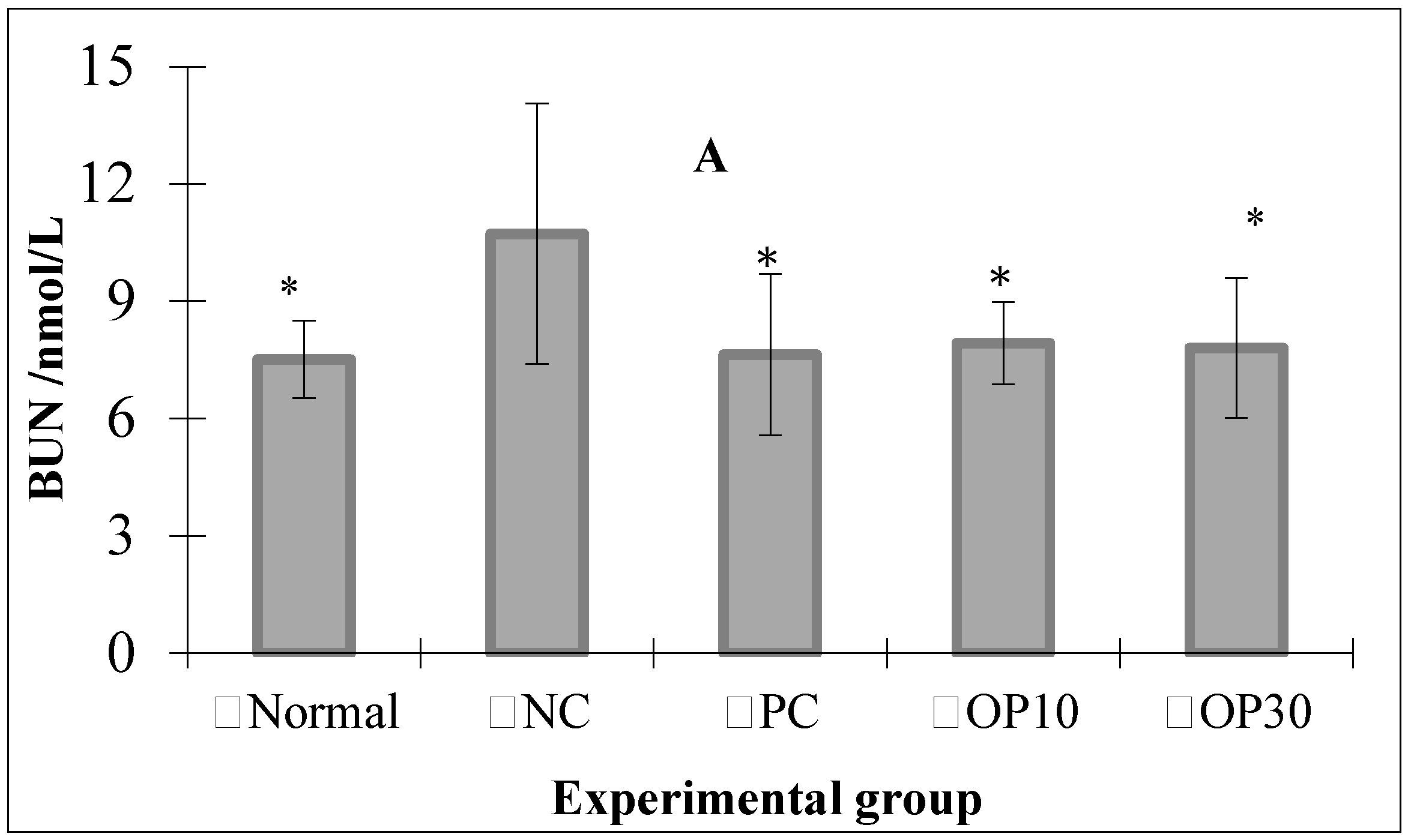 Marinedrugs 15 00135 g005a