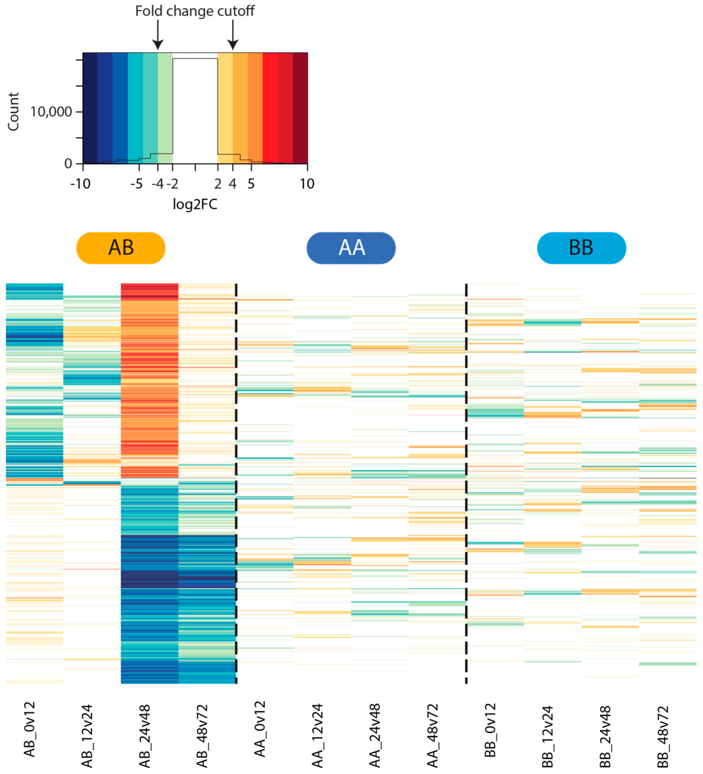 Marinedrugs 15 00136 g004