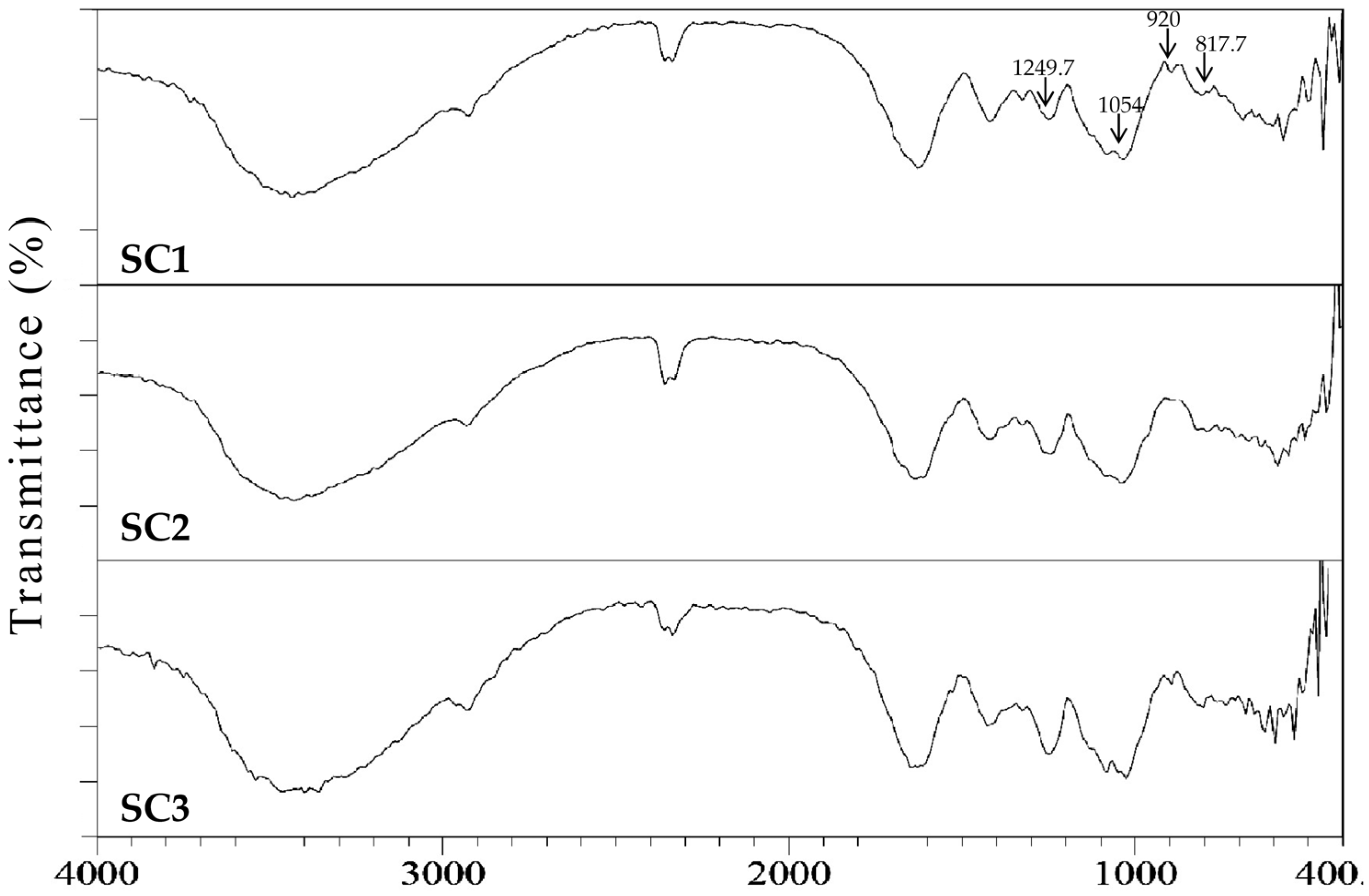 Marinedrugs 15 00183 g003