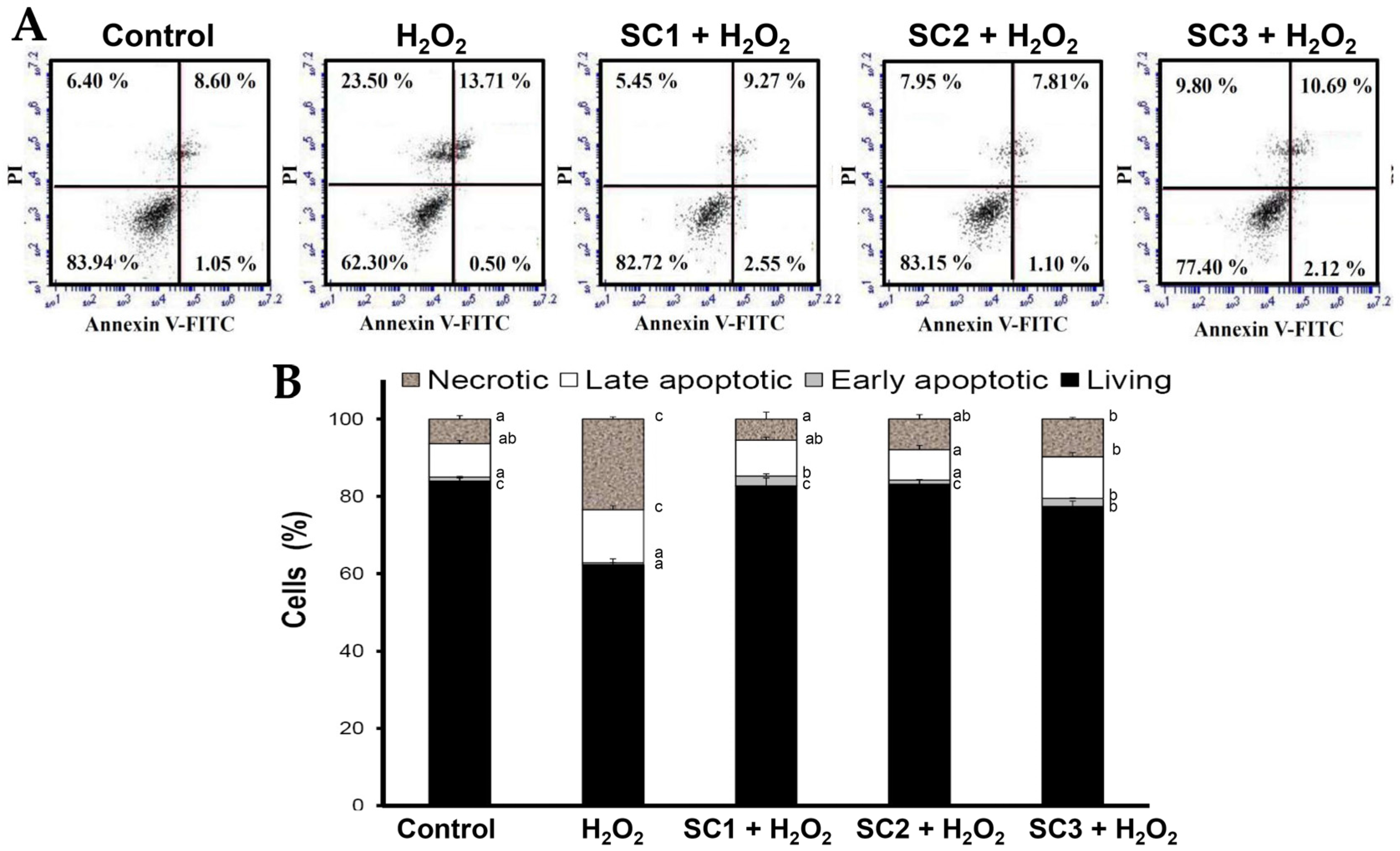 Marinedrugs 15 00183 g008