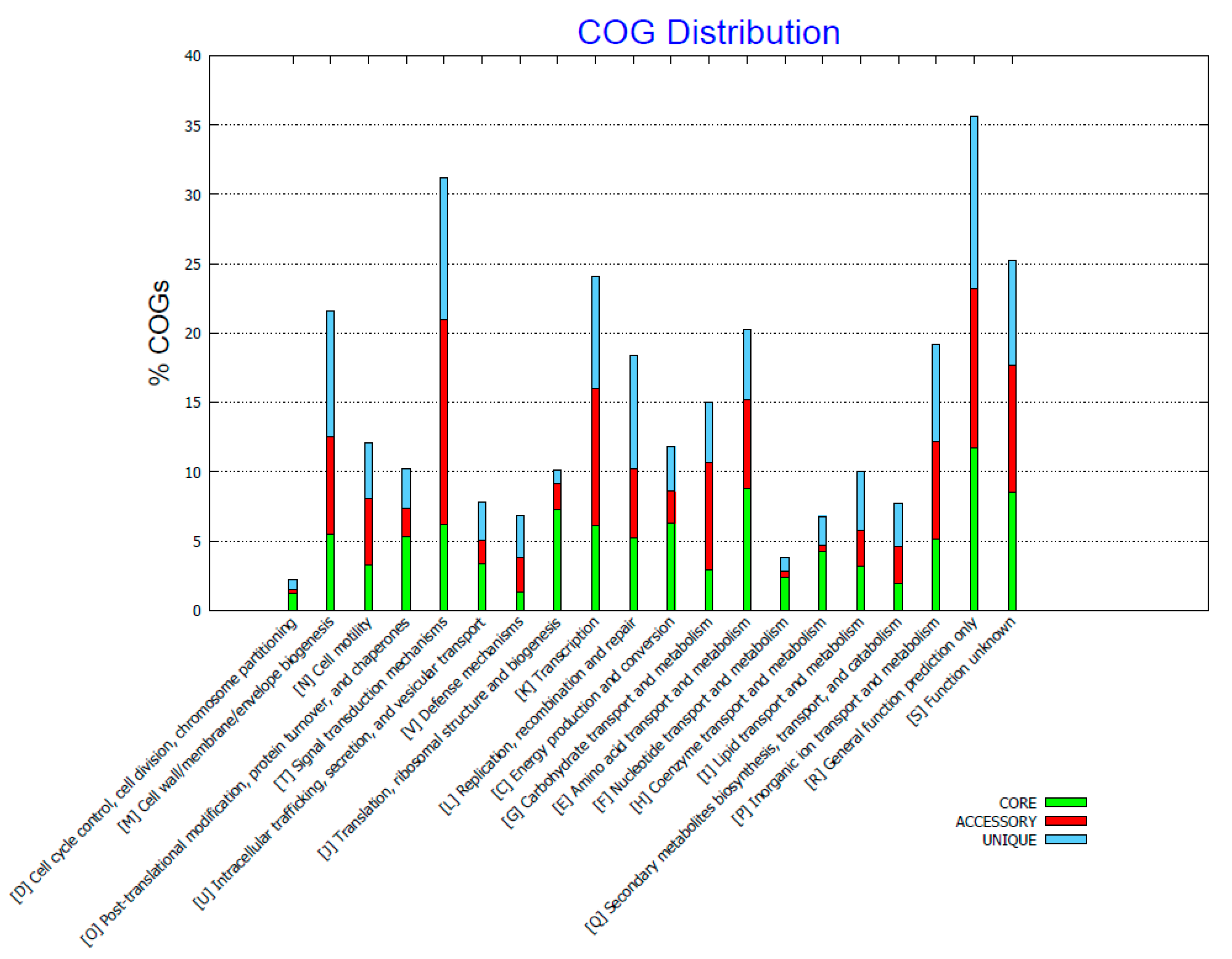 Marinedrugs 15 00184 g003