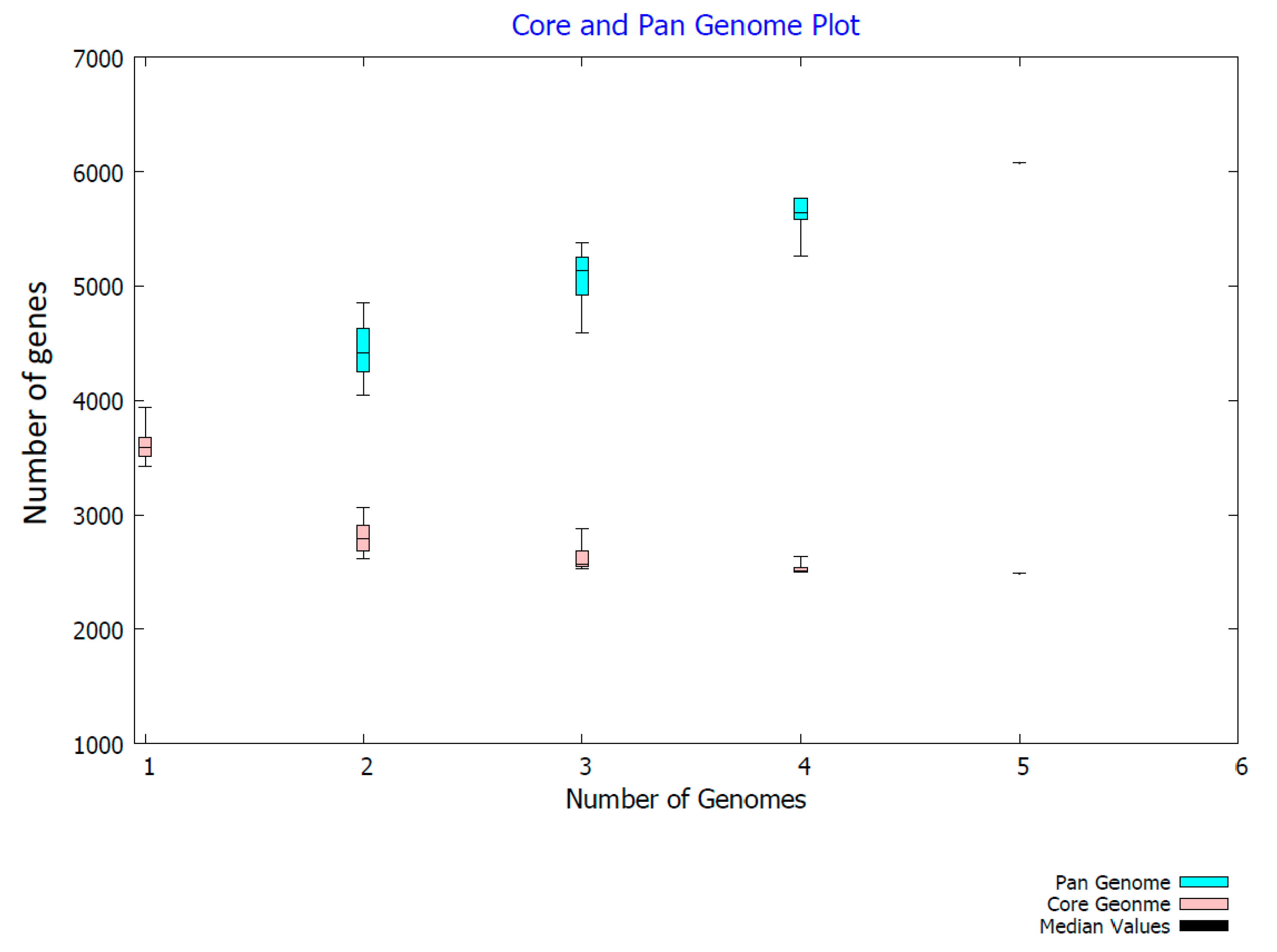 Marinedrugs 15 00184 g004