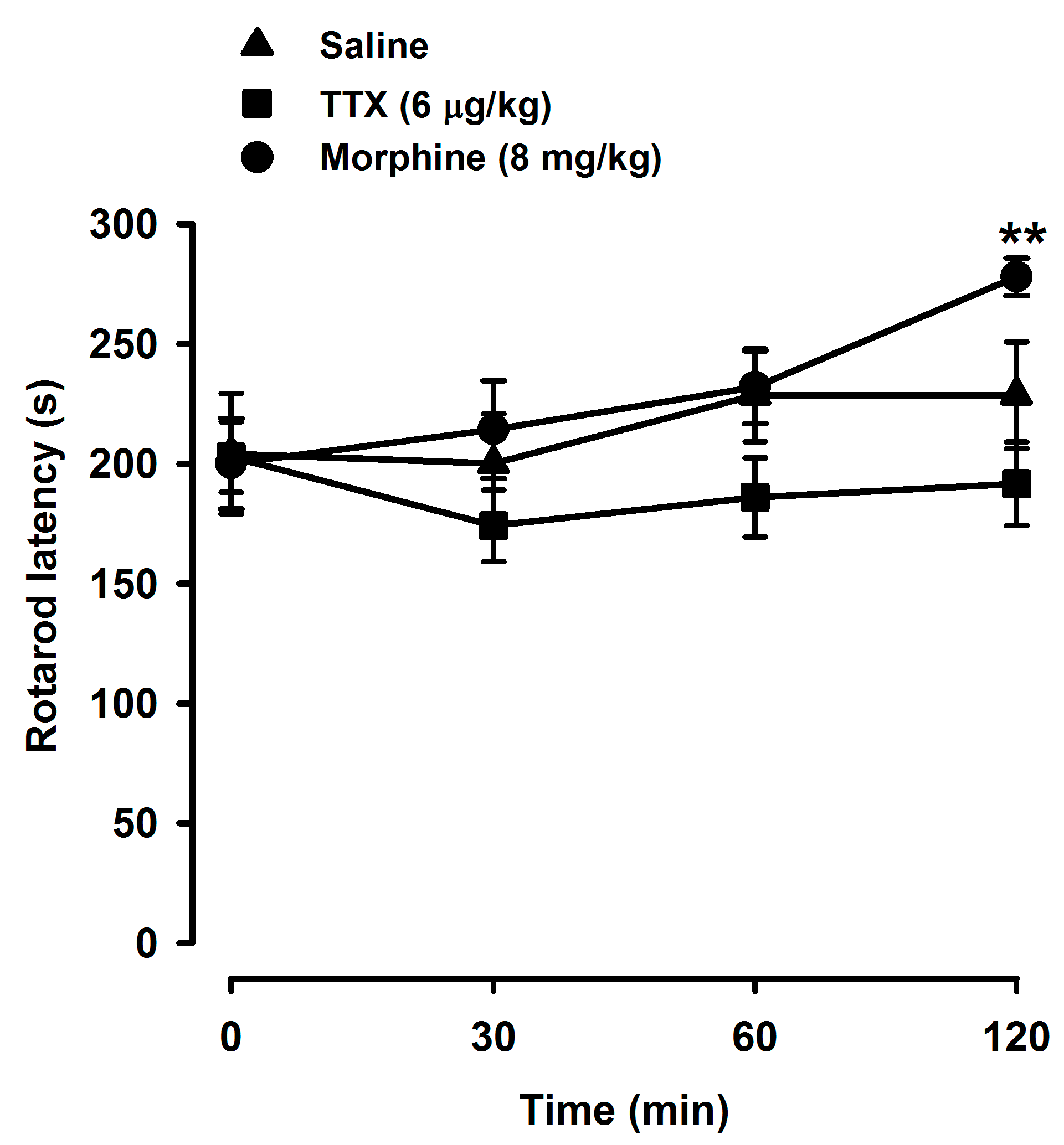 Marinedrugs 15 00188 g004