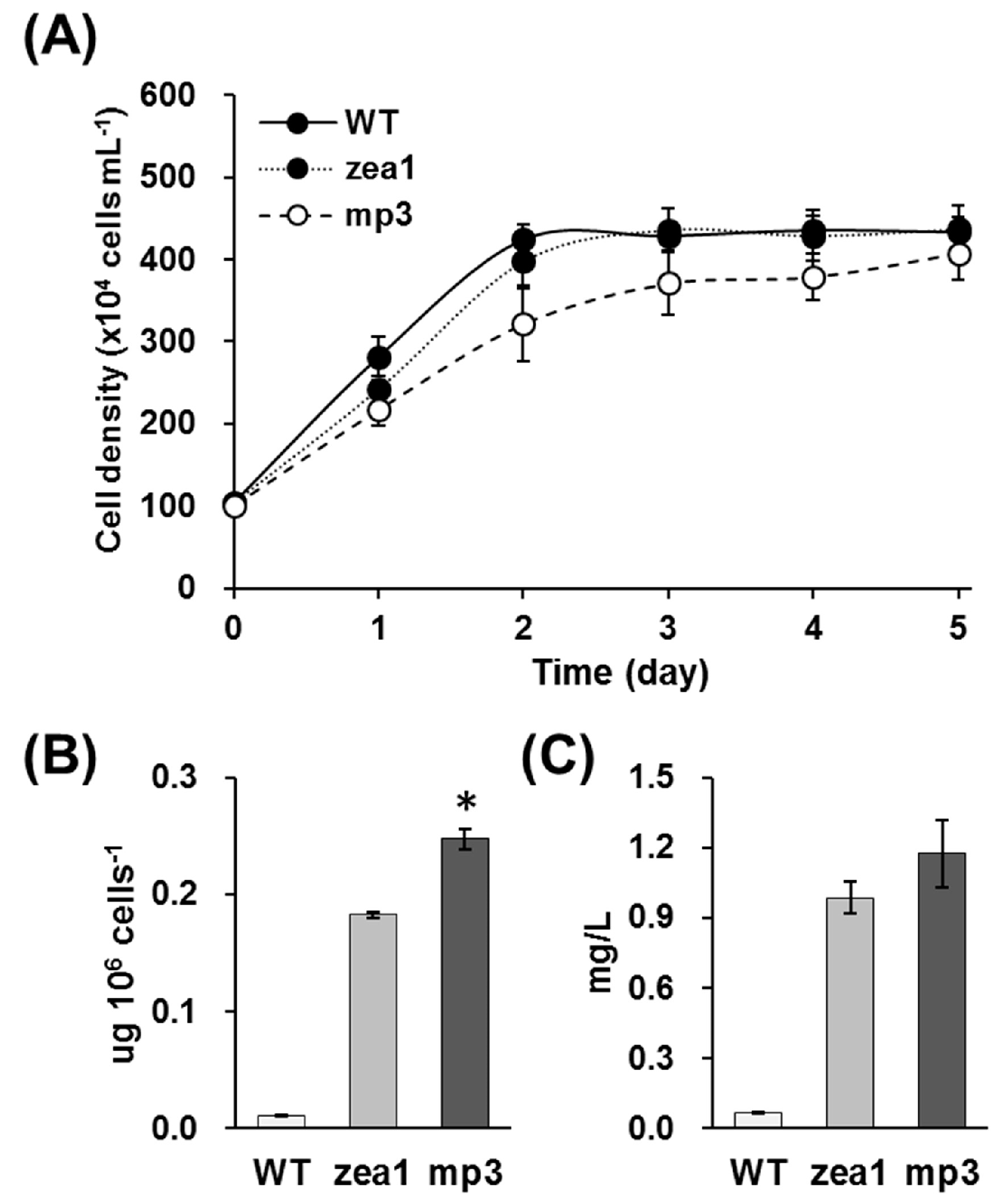 Marinedrugs 15 00189 g002