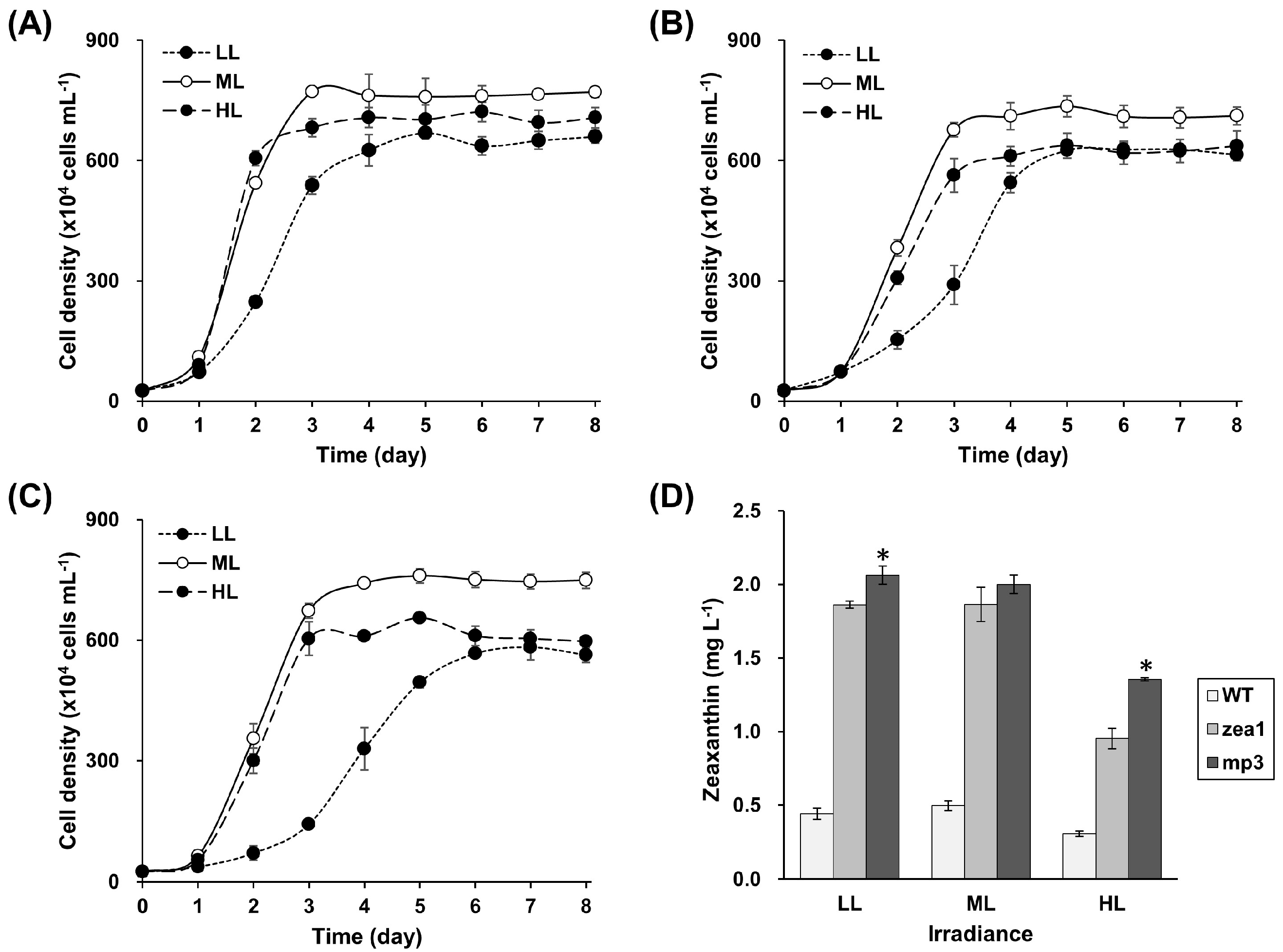 Marinedrugs 15 00189 g004