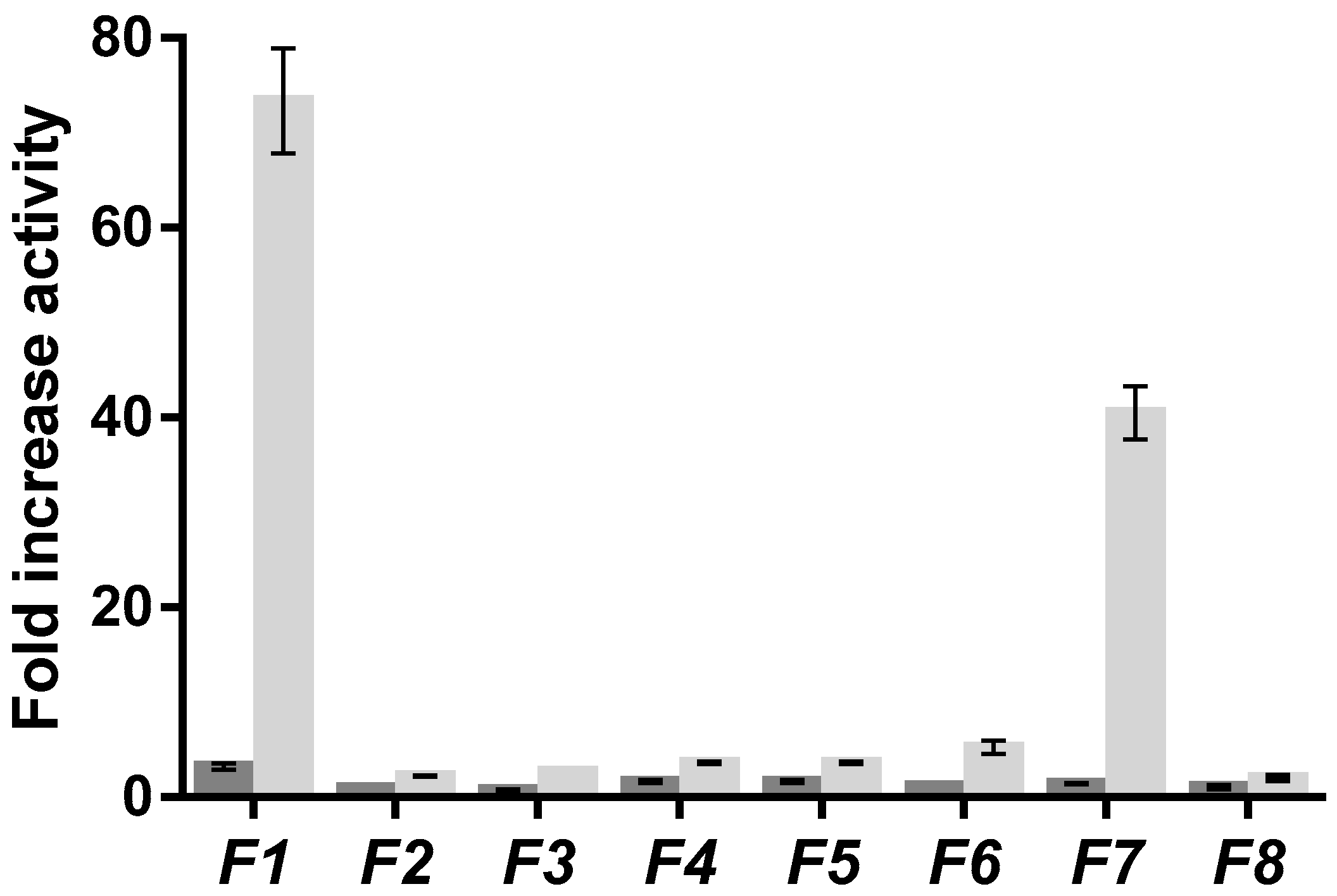 Marinedrugs 15 00190 g003