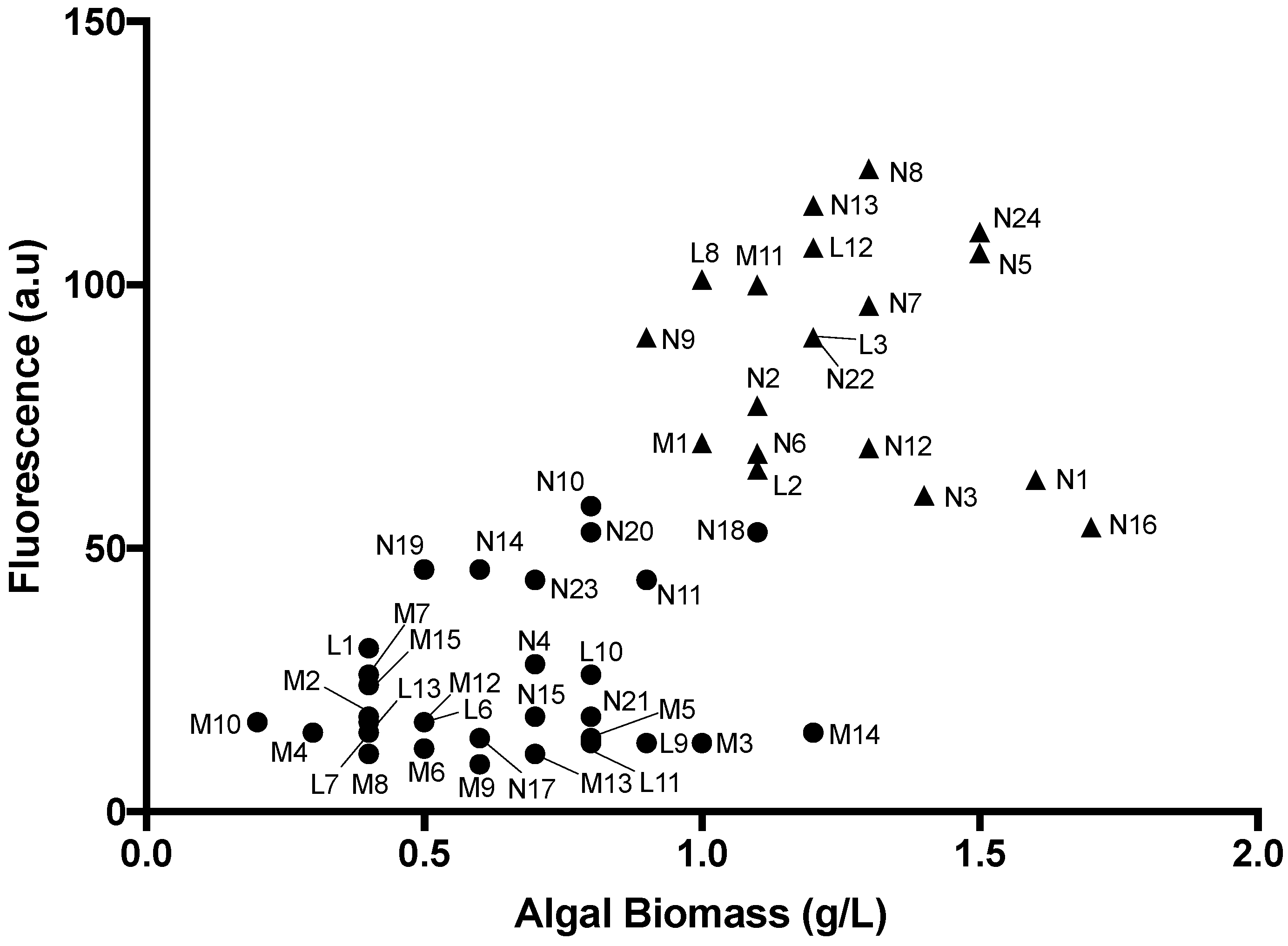 Marinedrugs 15 00194 g003