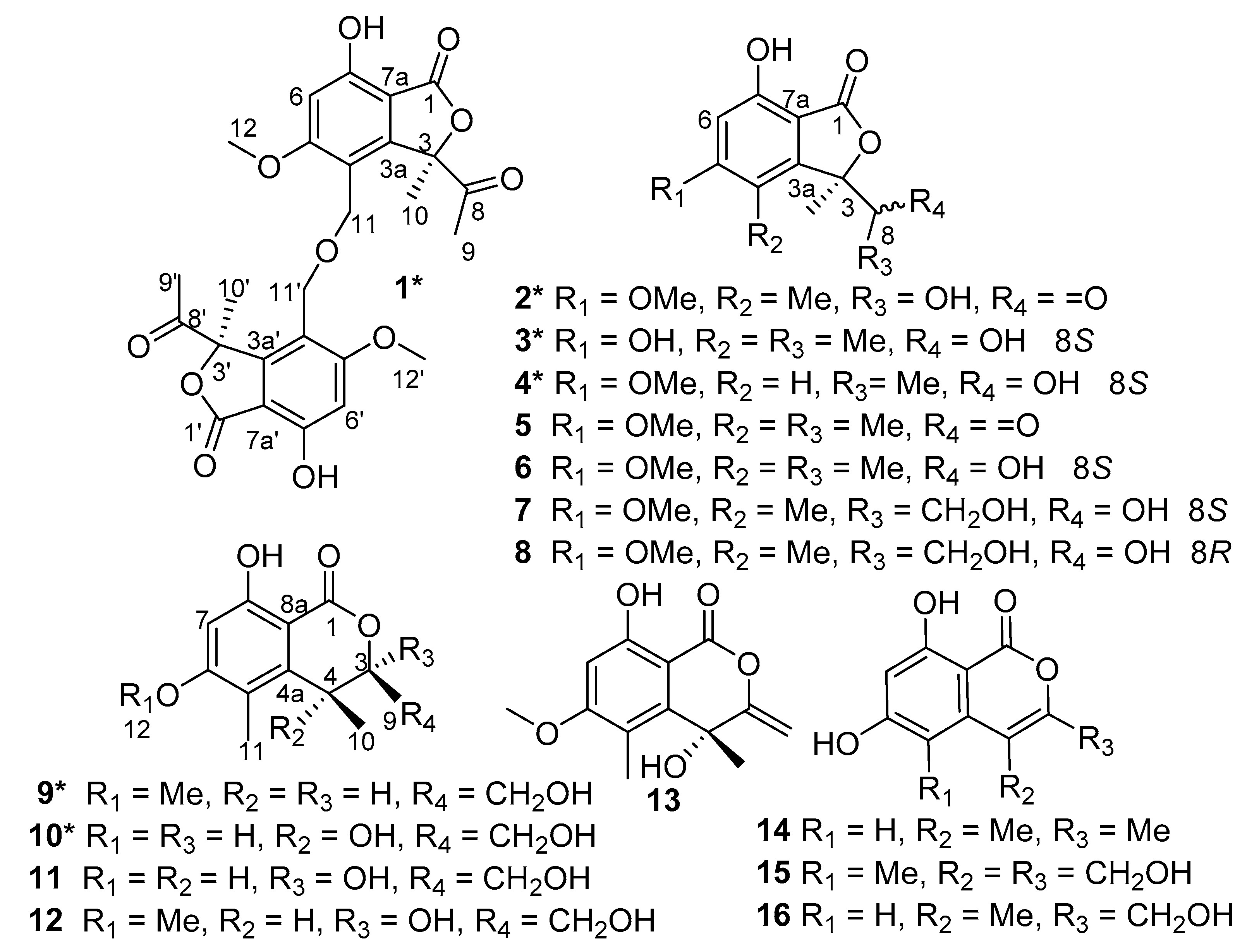 Marinedrugs 15 00204 g001