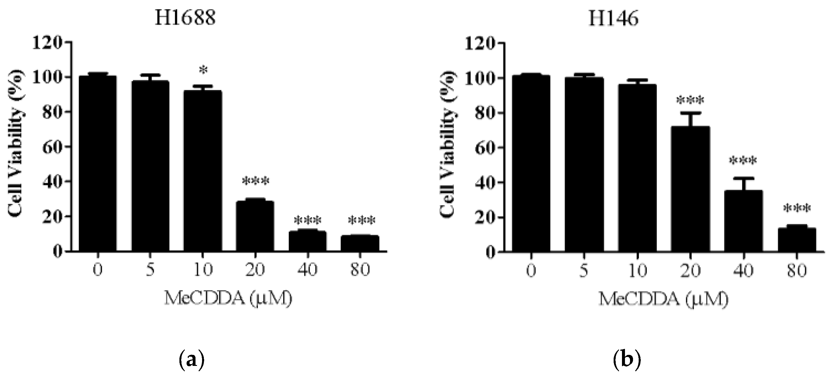 Marinedrugs 15 00210 g001