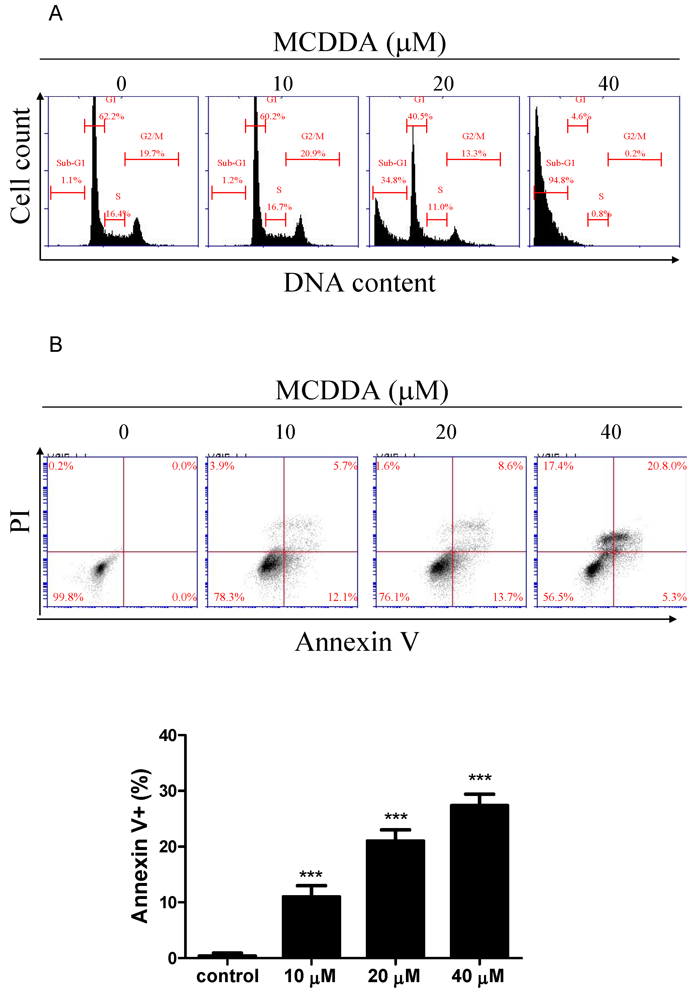 Marinedrugs 15 00210 g002