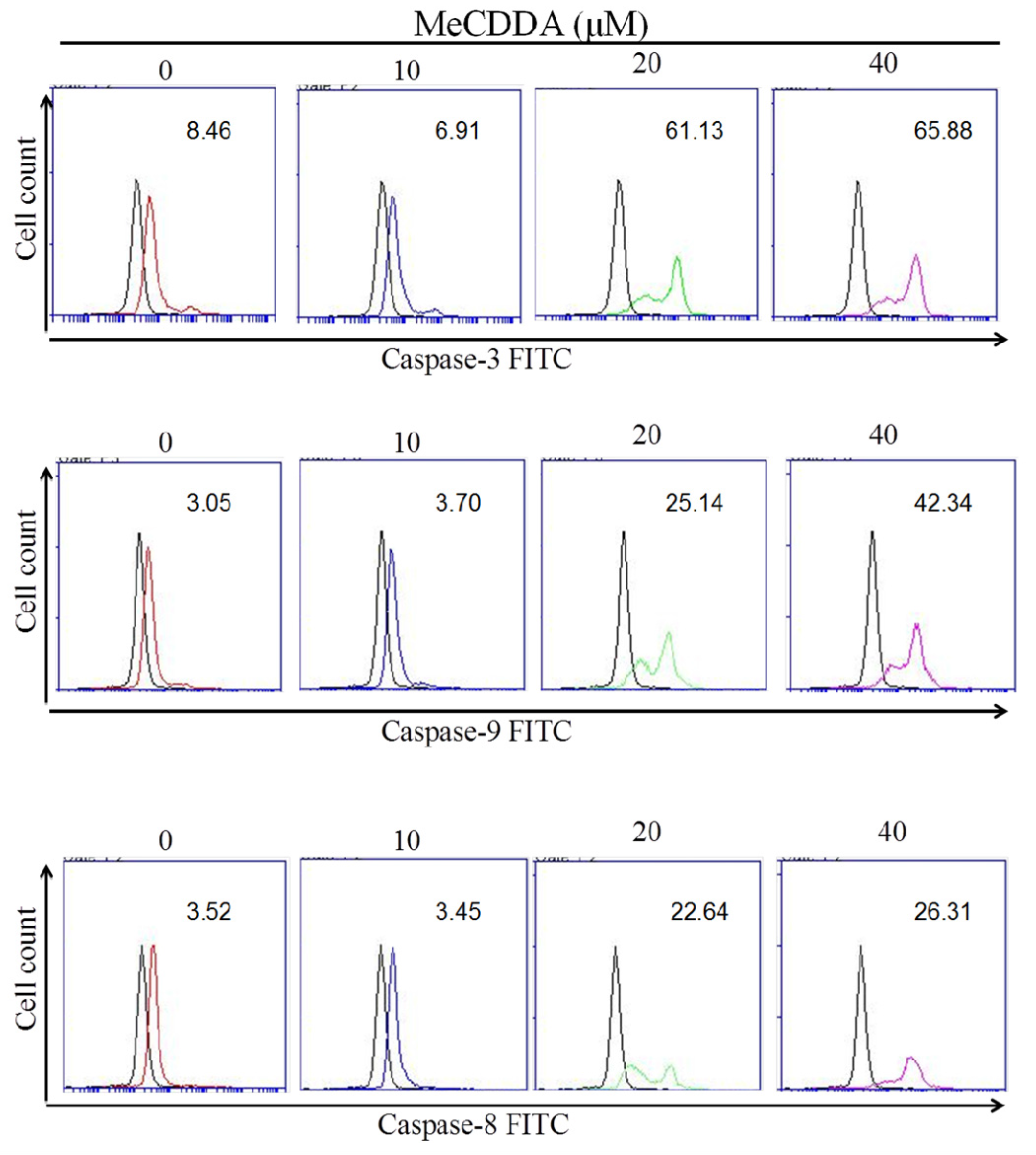 Marinedrugs 15 00210 g003