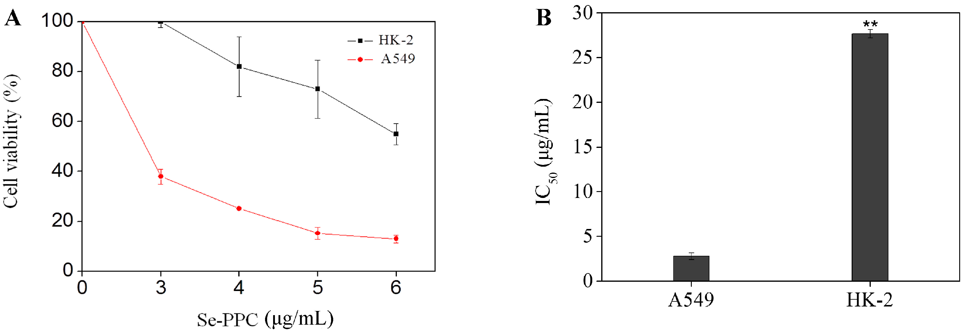 Marinedrugs 15 00215 g001
