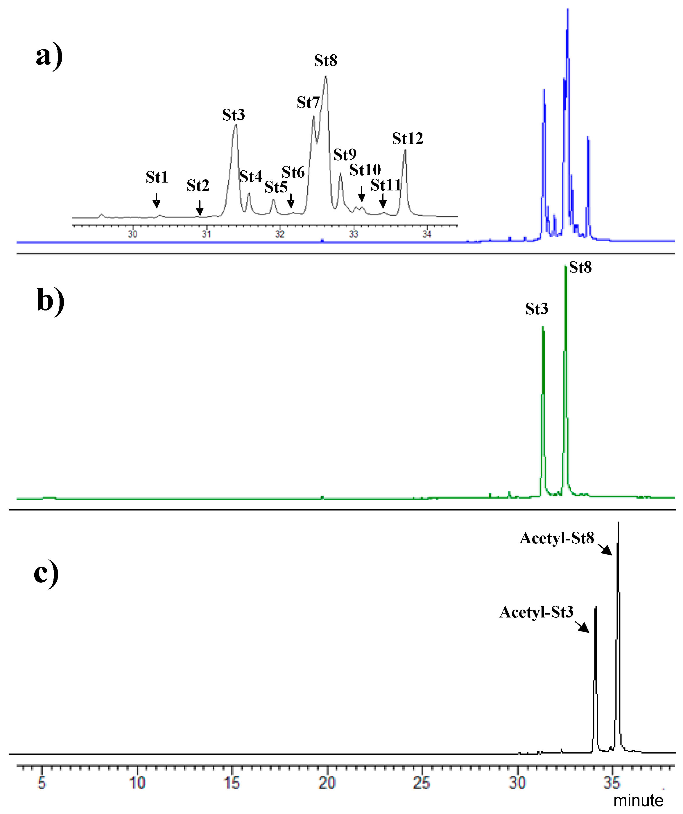 Marinedrugs 15 00216 g008
