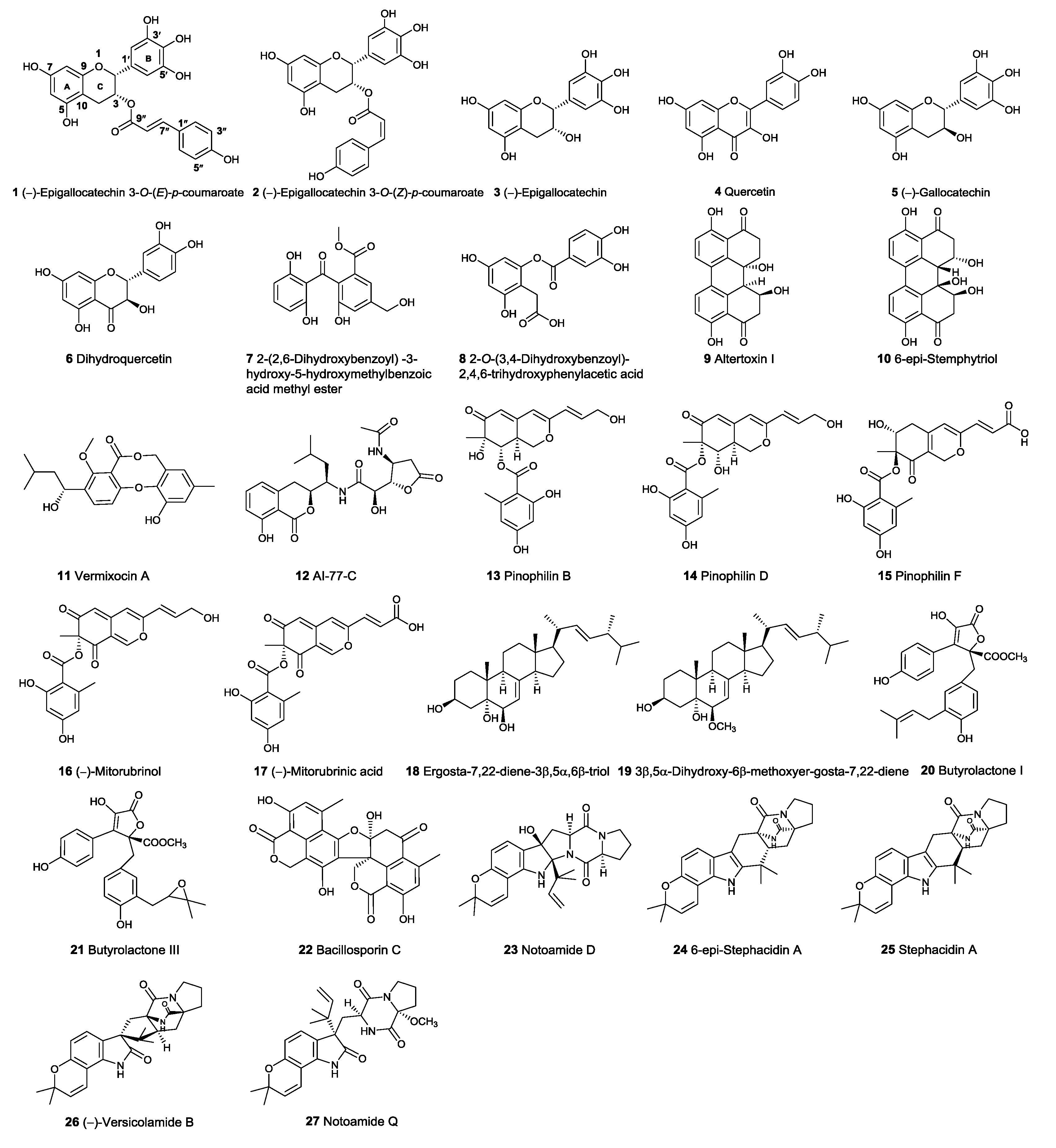 Marinedrugs 15 00217 g002