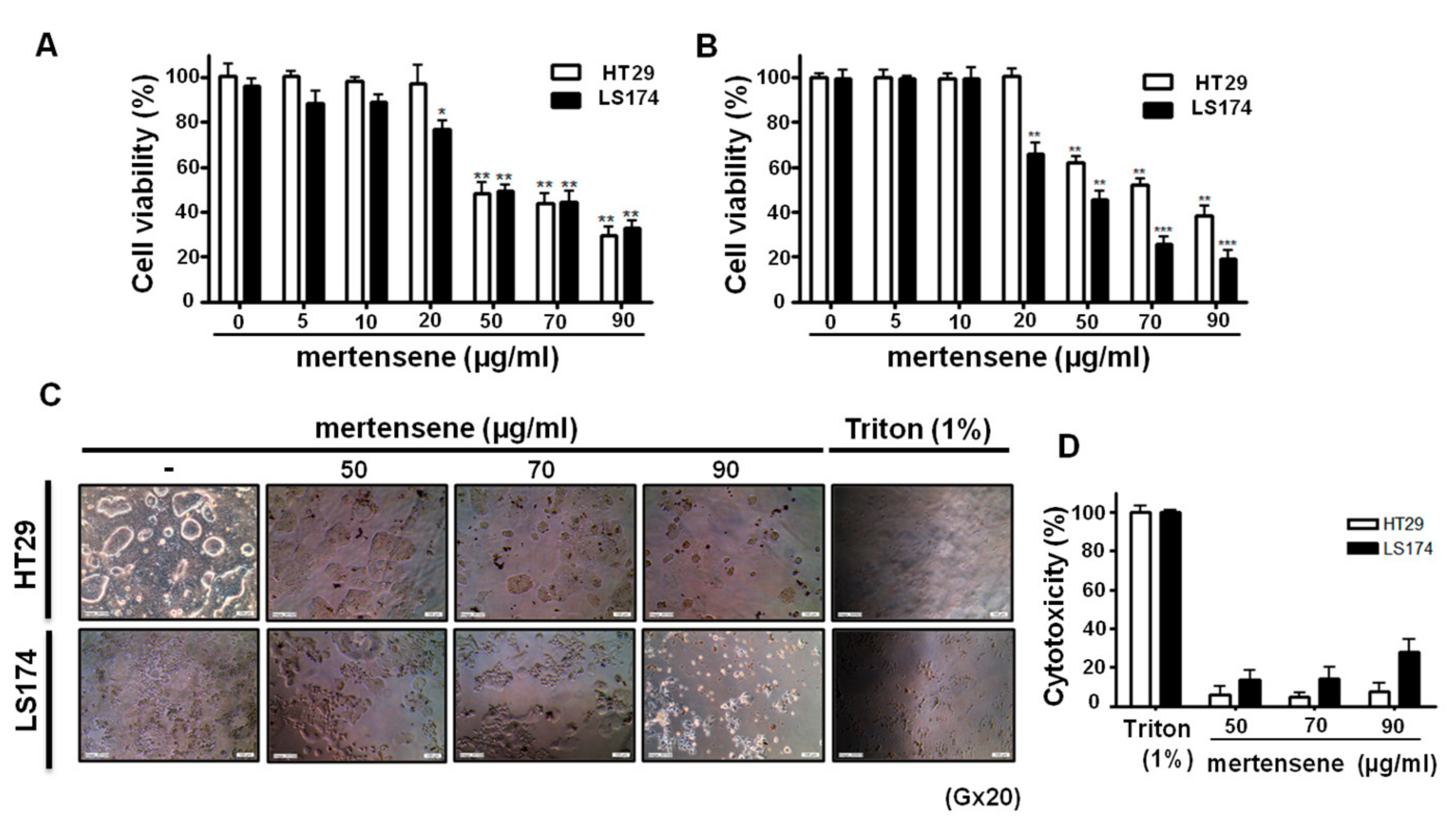Marinedrugs 15 00221 g002