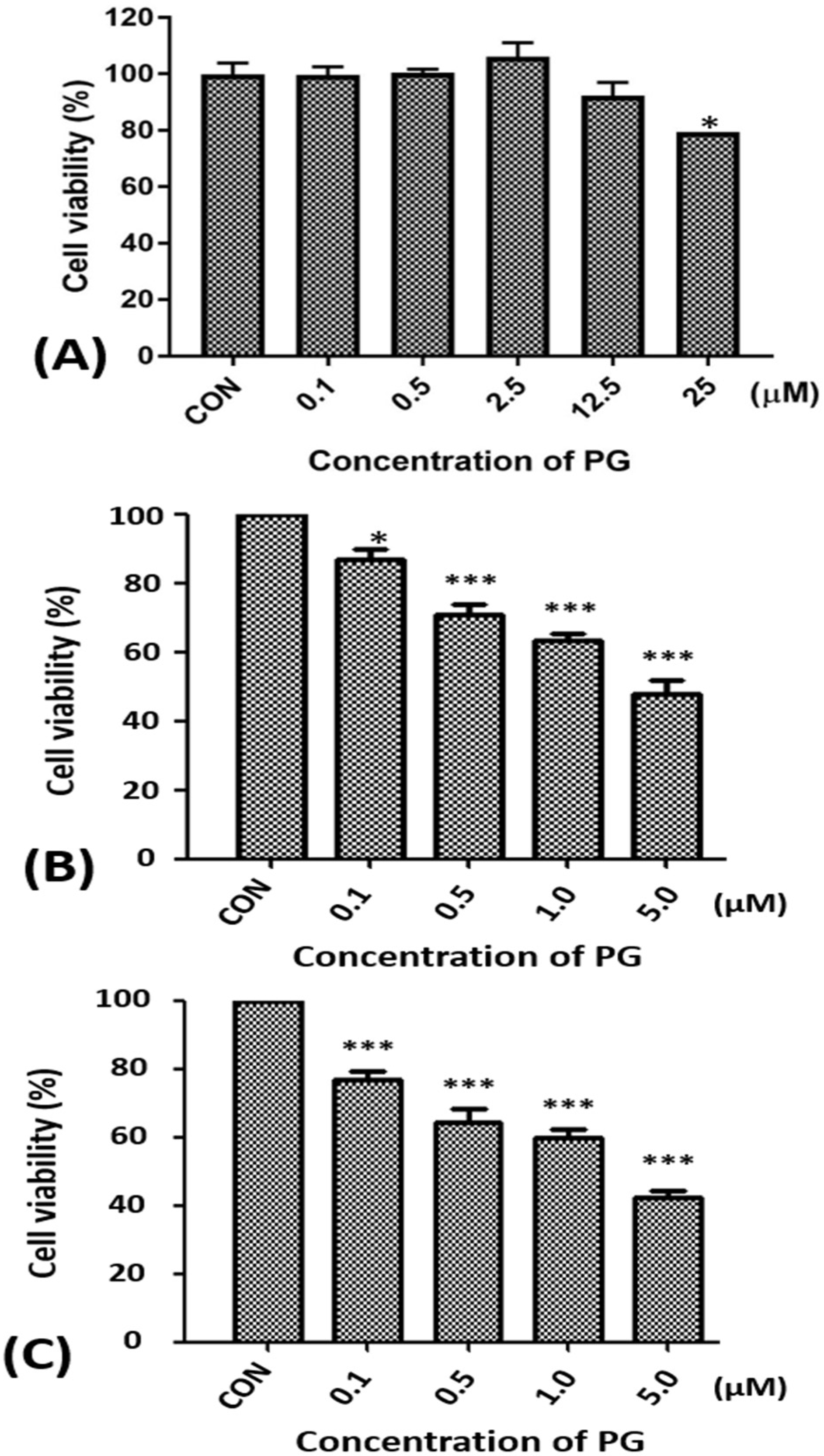 Marinedrugs 15 00224 g001