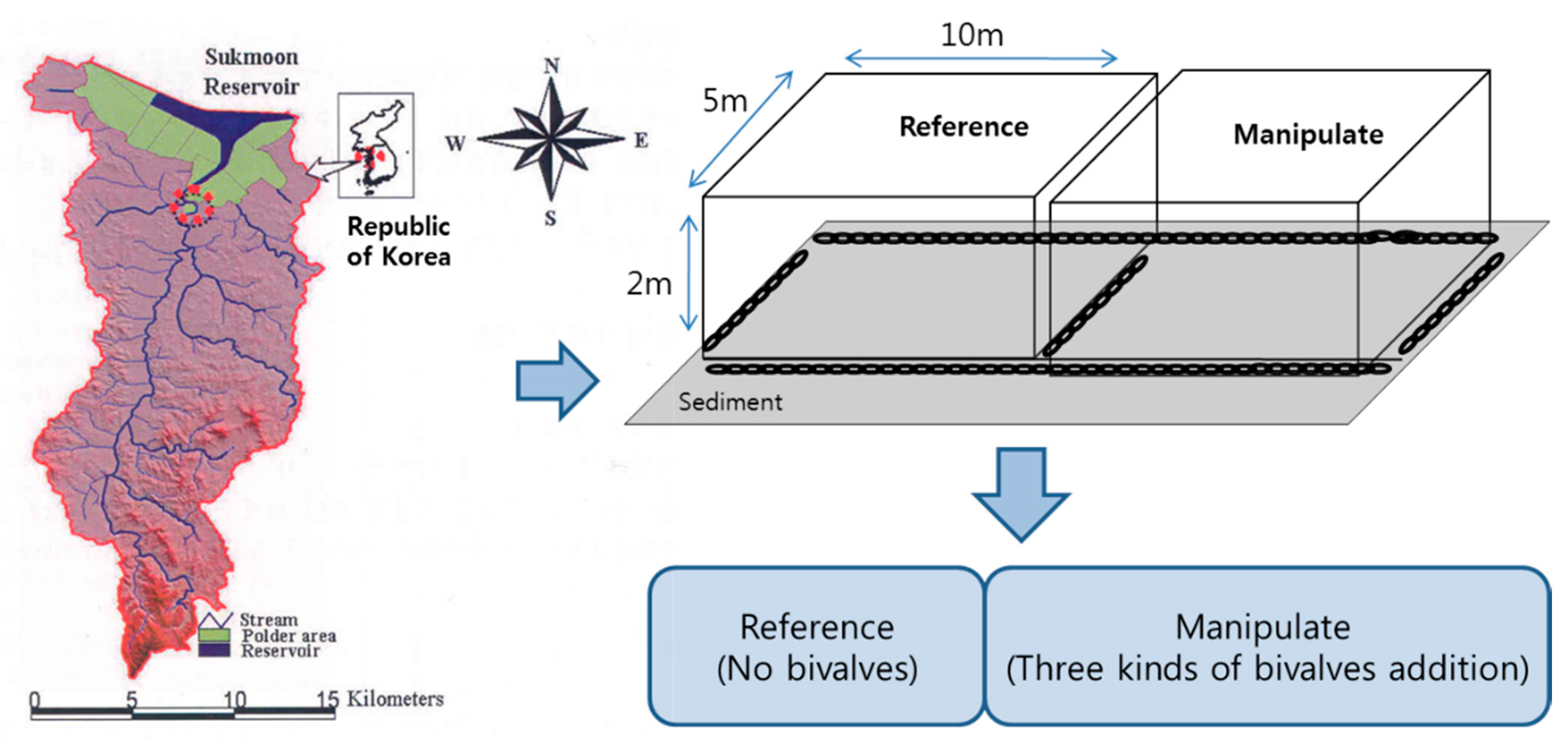 Marinedrugs 15 00226 g001