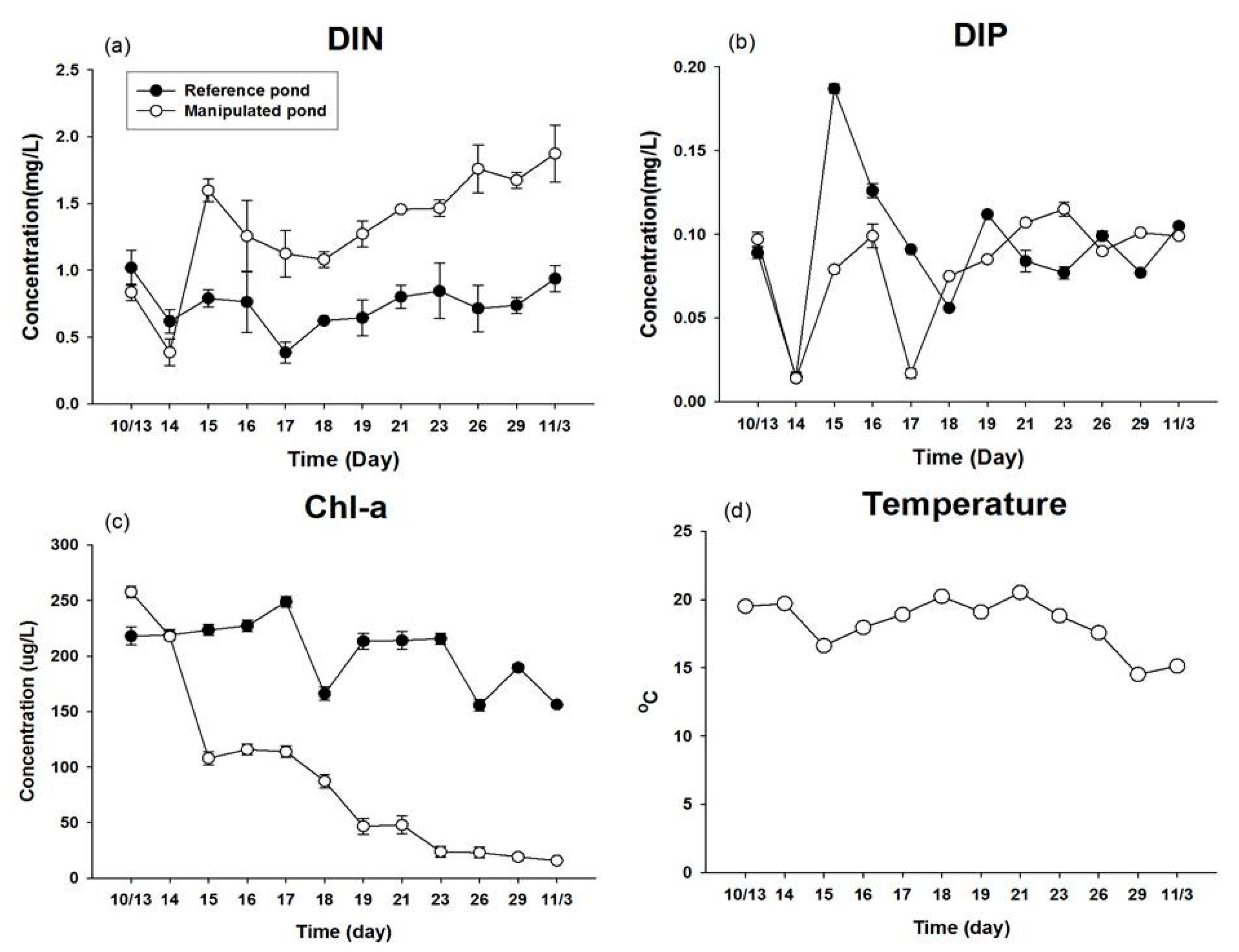 Marinedrugs 15 00226 g002