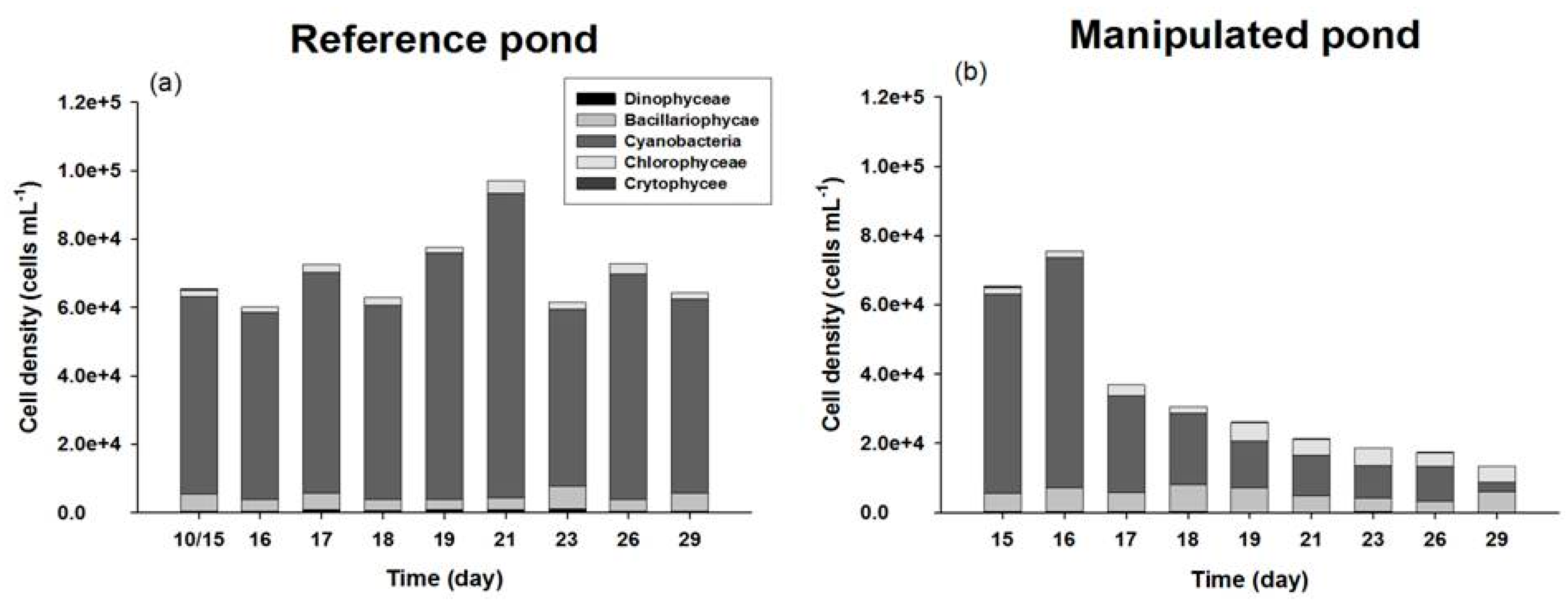 Marinedrugs 15 00226 g003