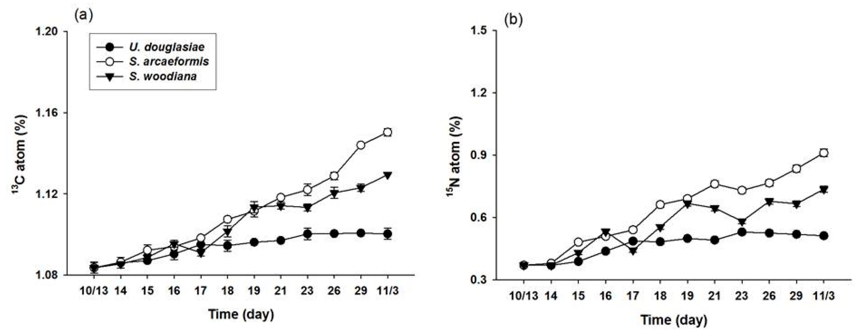 Marinedrugs 15 00226 g005
