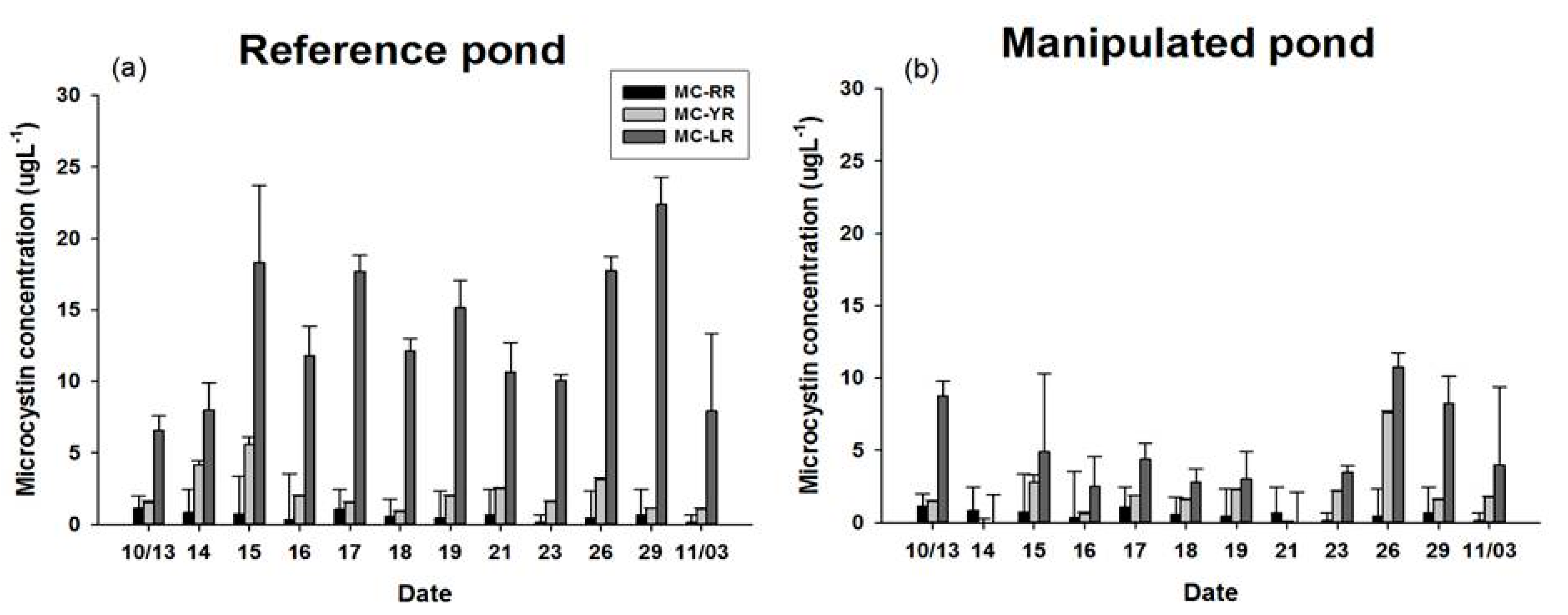 Marinedrugs 15 00226 g006