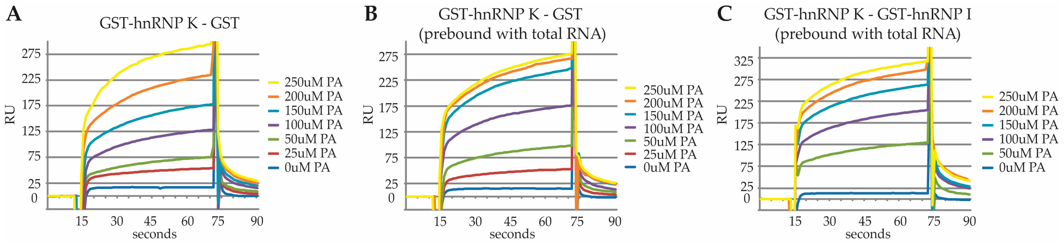 Marinedrugs 15 00246 g005