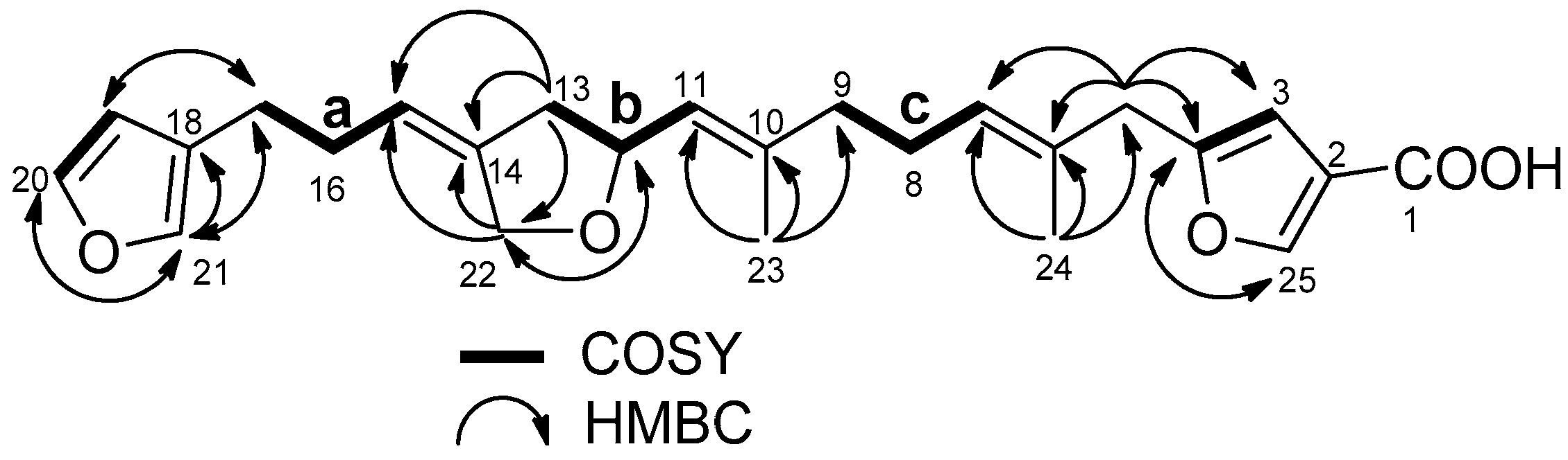 Marinedrugs 15 00249 g001