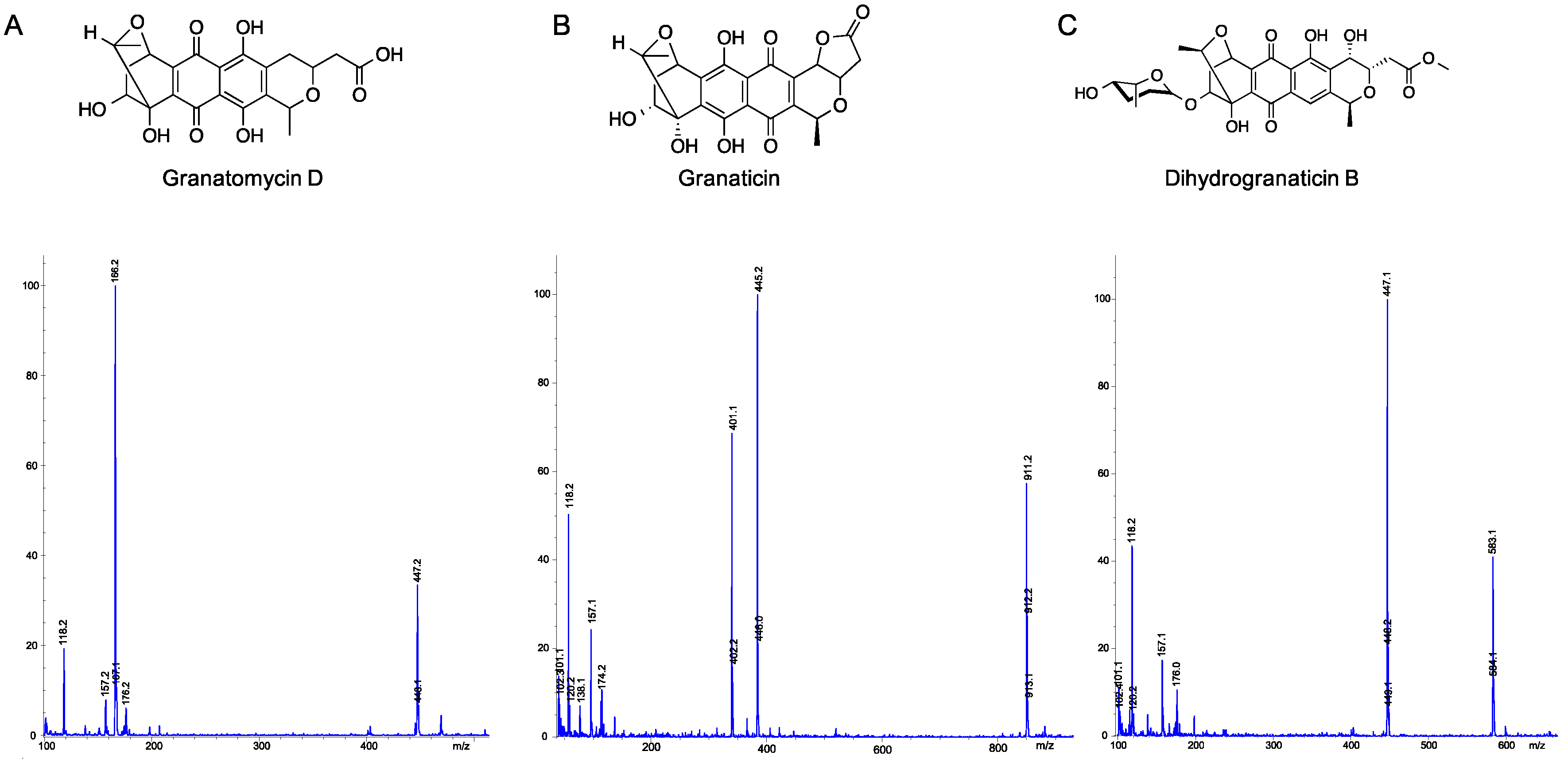 Marinedrugs 15 00250 g002