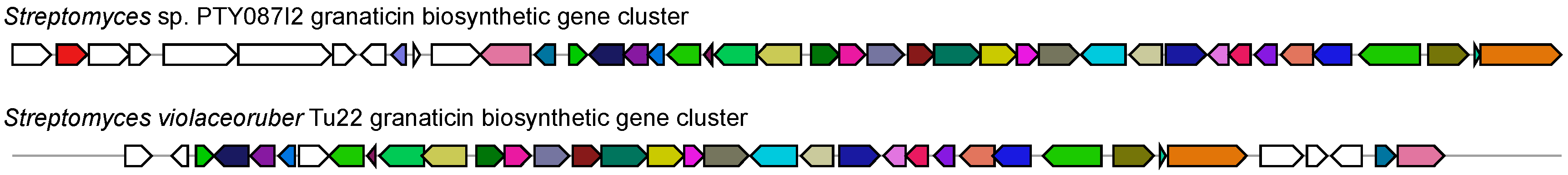 Marinedrugs 15 00250 g003