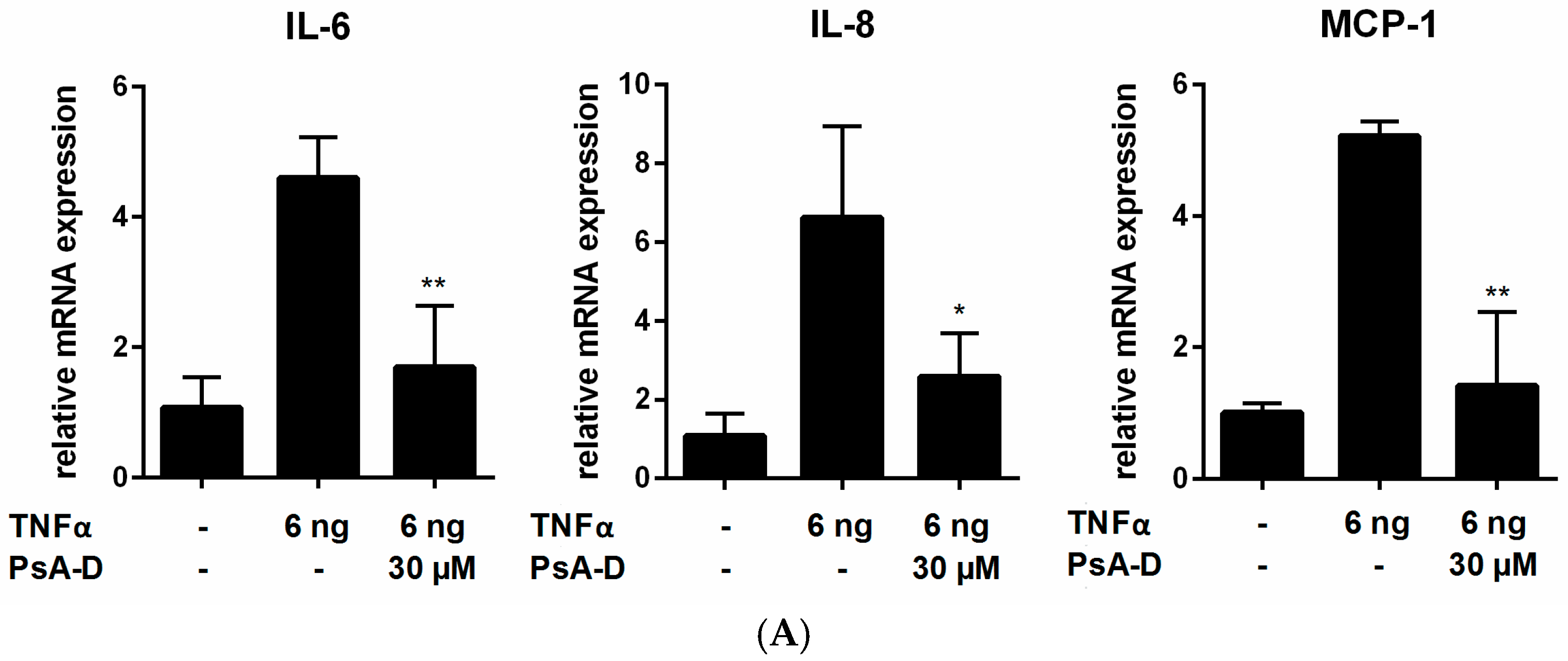 Marinedrugs 15 00262 g002a