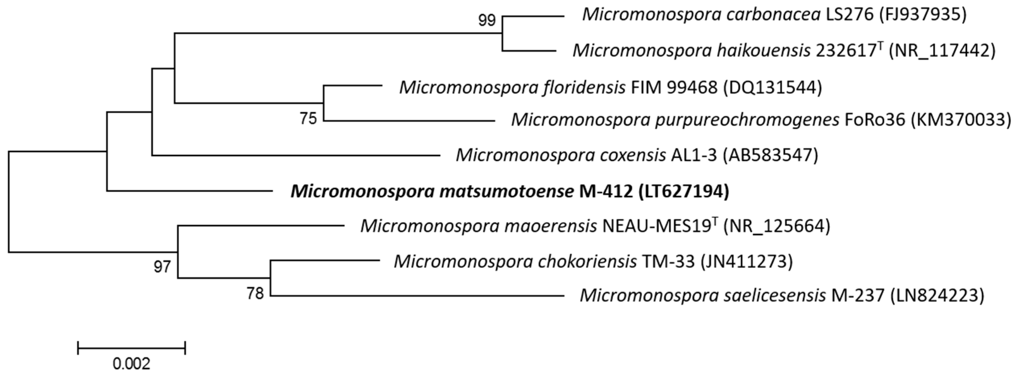 Marinedrugs 15 00271 g001