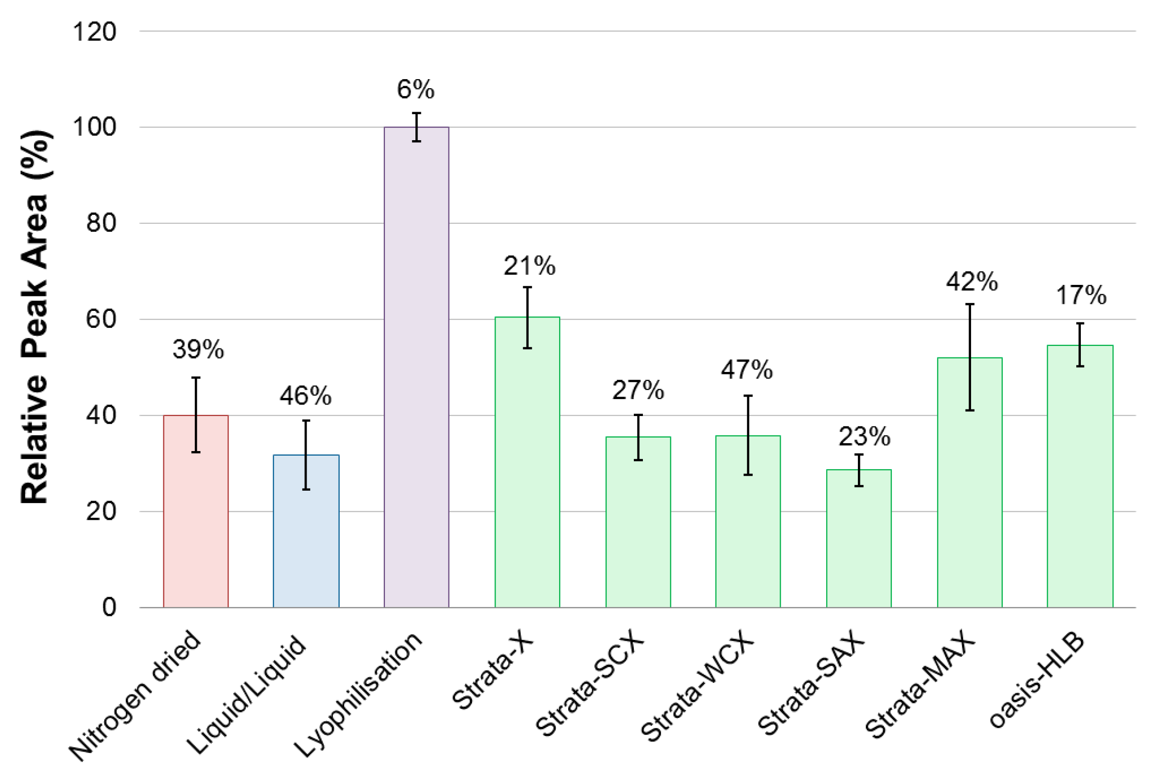 Marinedrugs 15 00278 g001