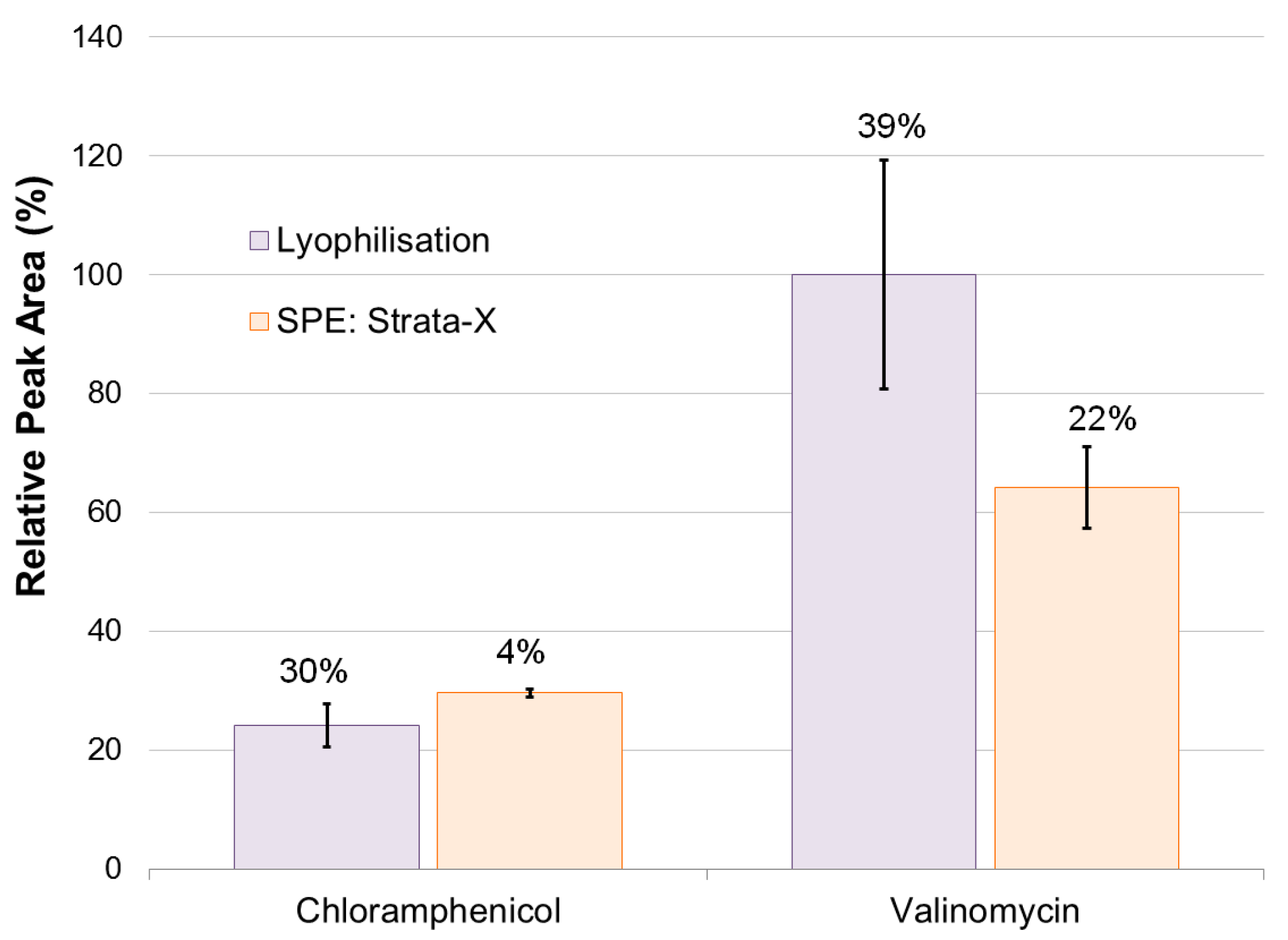 Marinedrugs 15 00278 g002