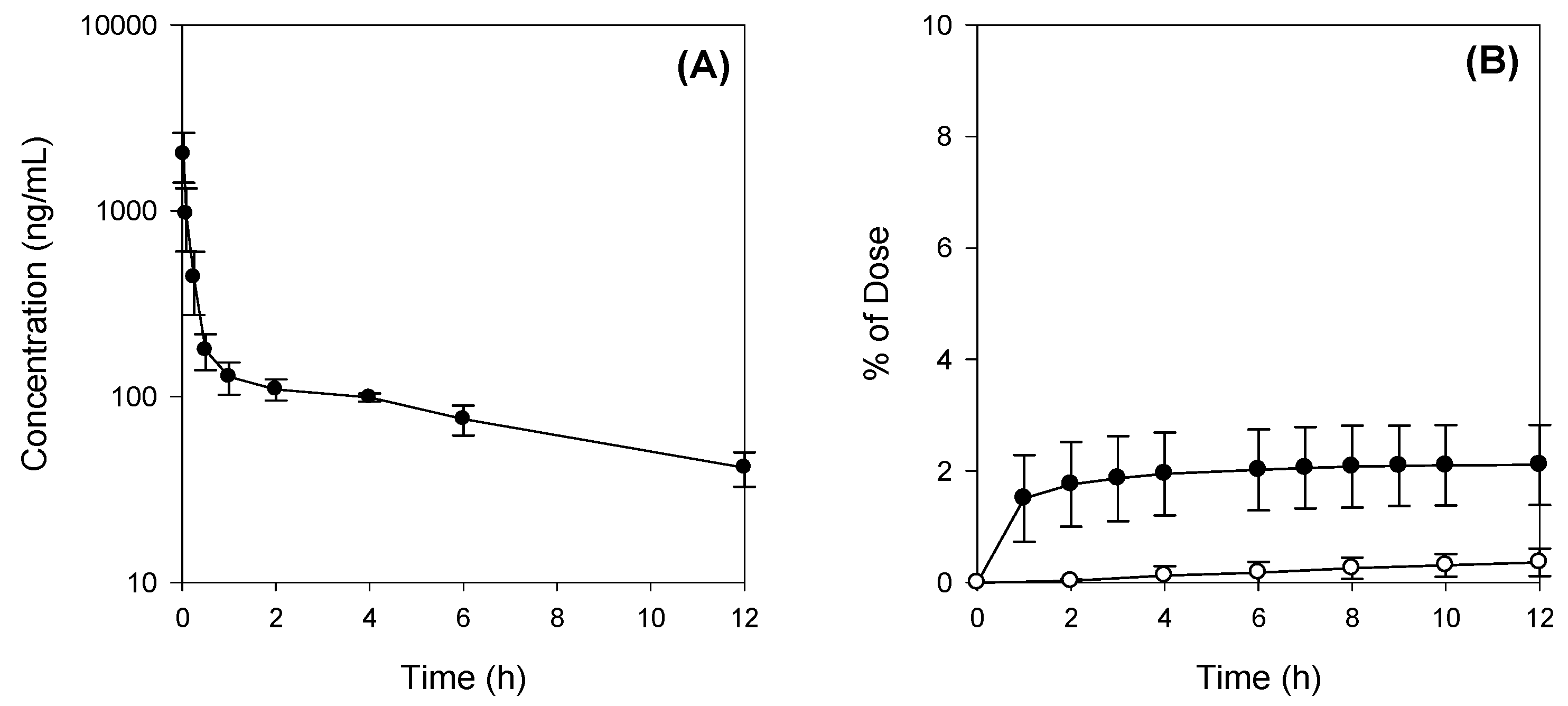 Marinedrugs 15 00279 g003