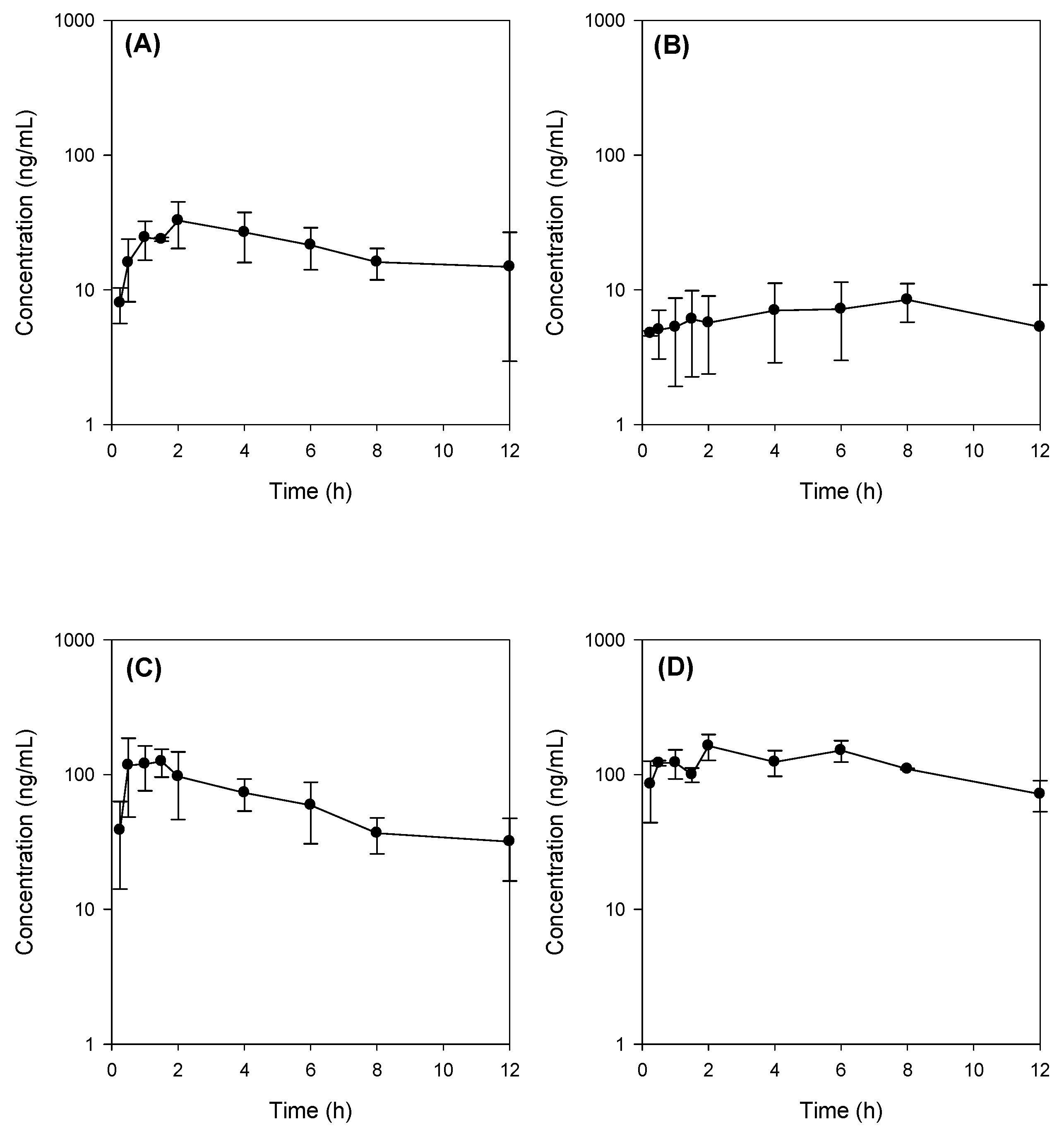 Marinedrugs 15 00279 g005